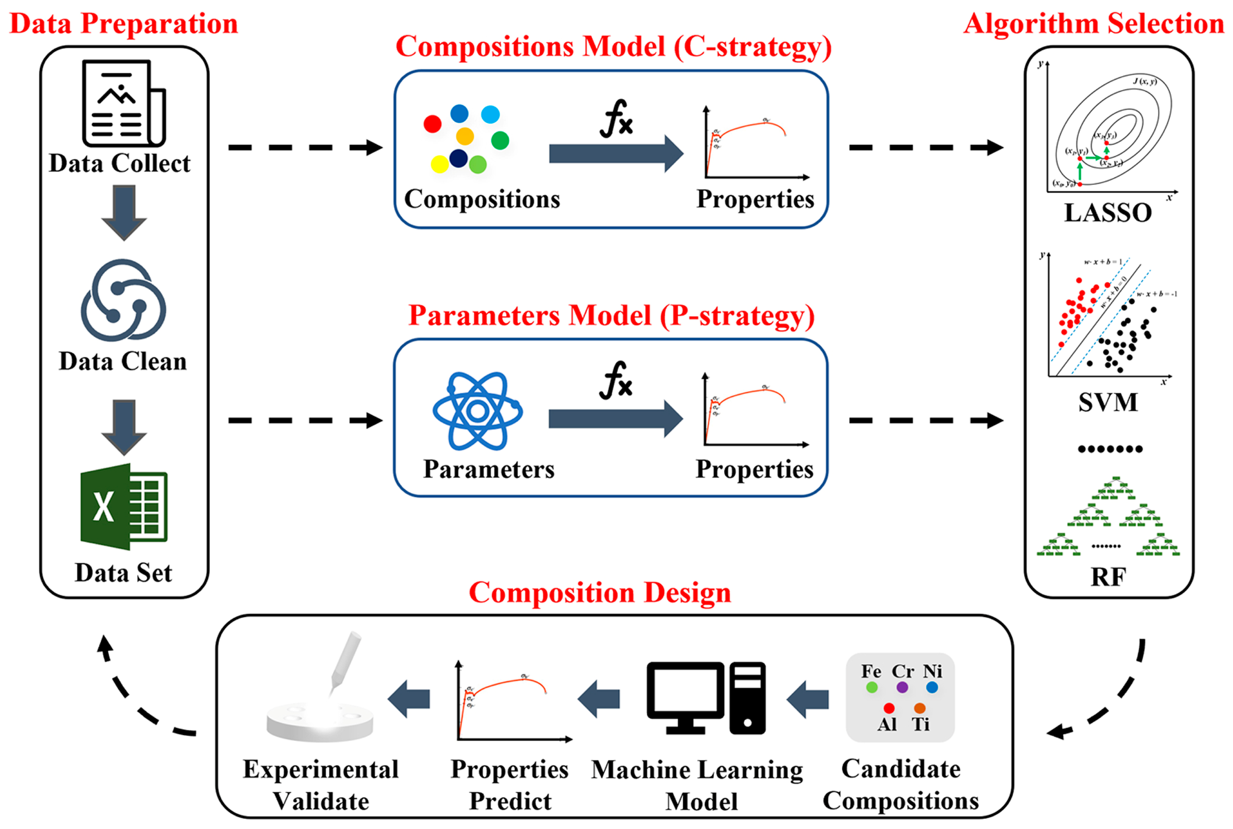 Materials 18 02989 g005