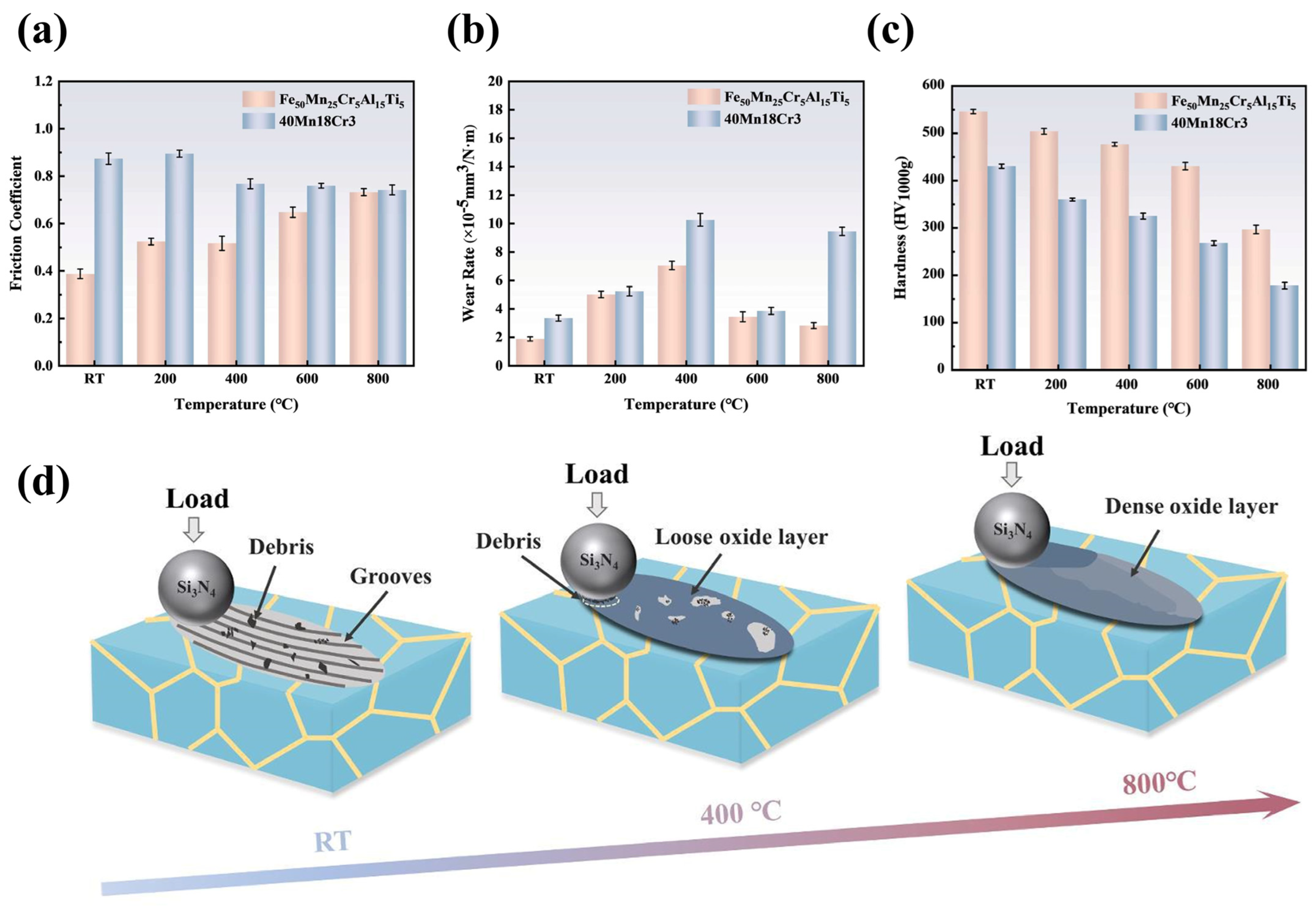 Materials 18 02989 g008