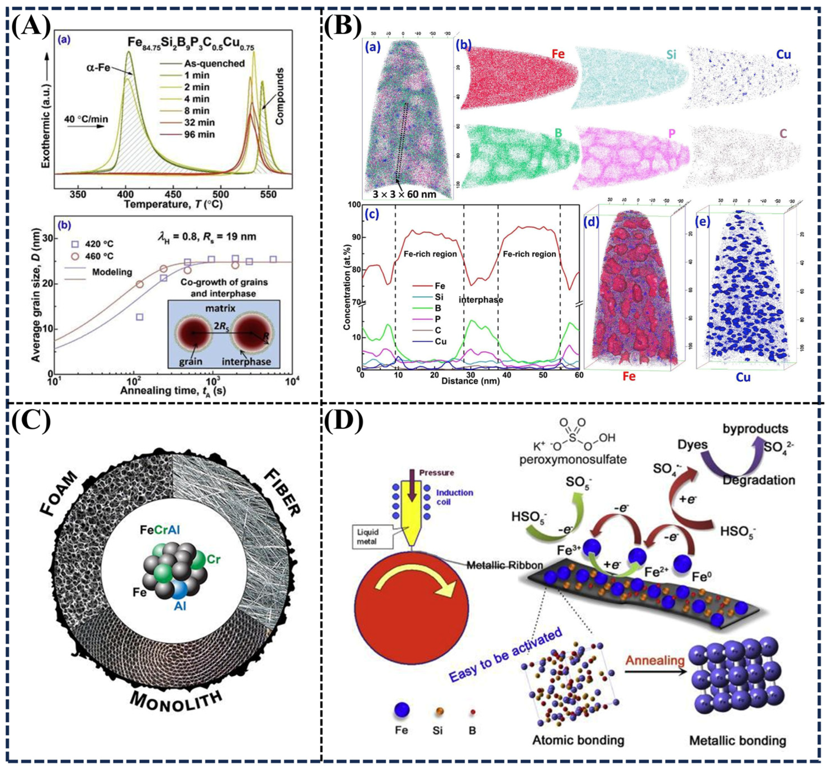 Materials 18 02989 g009