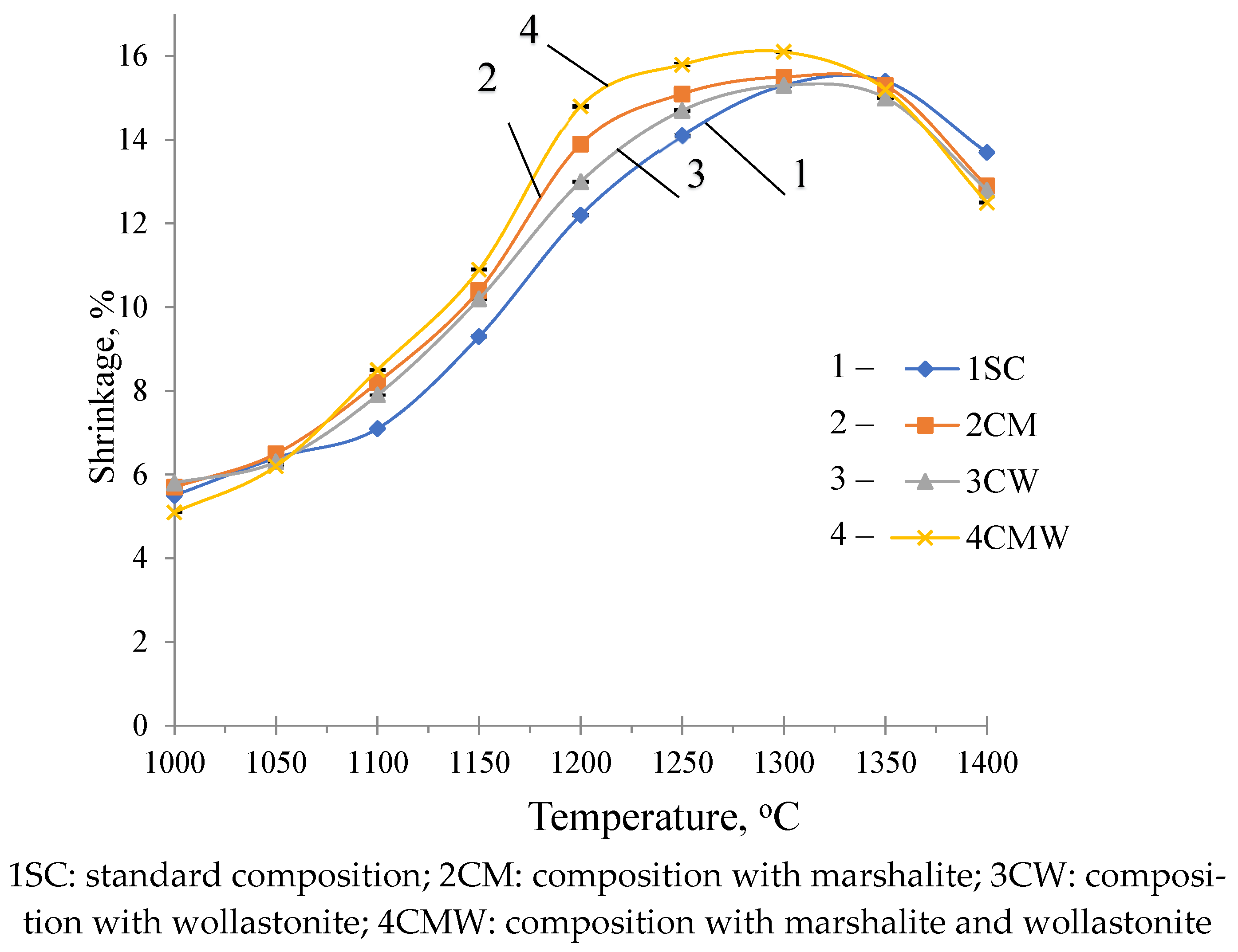 Materials 18 02991 g002