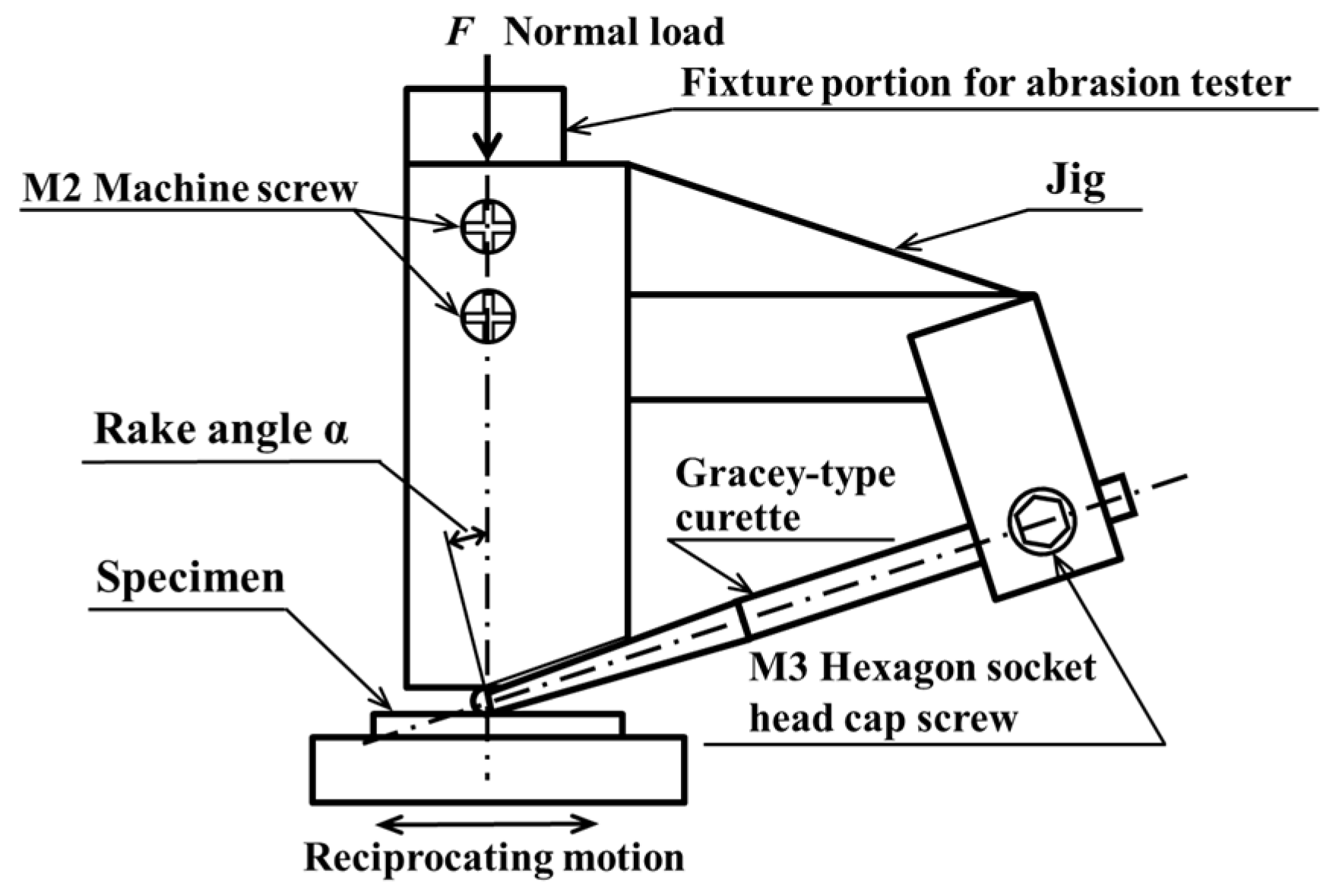 Materials 18 02992 g003