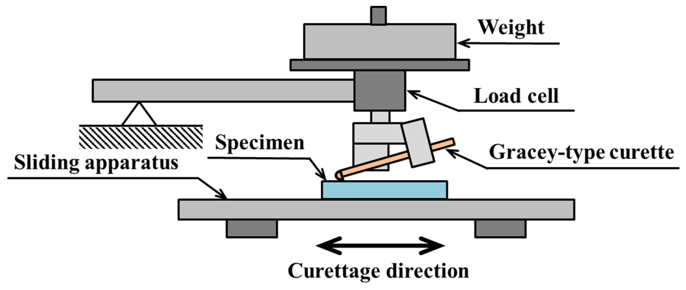 Materials 18 02992 g004