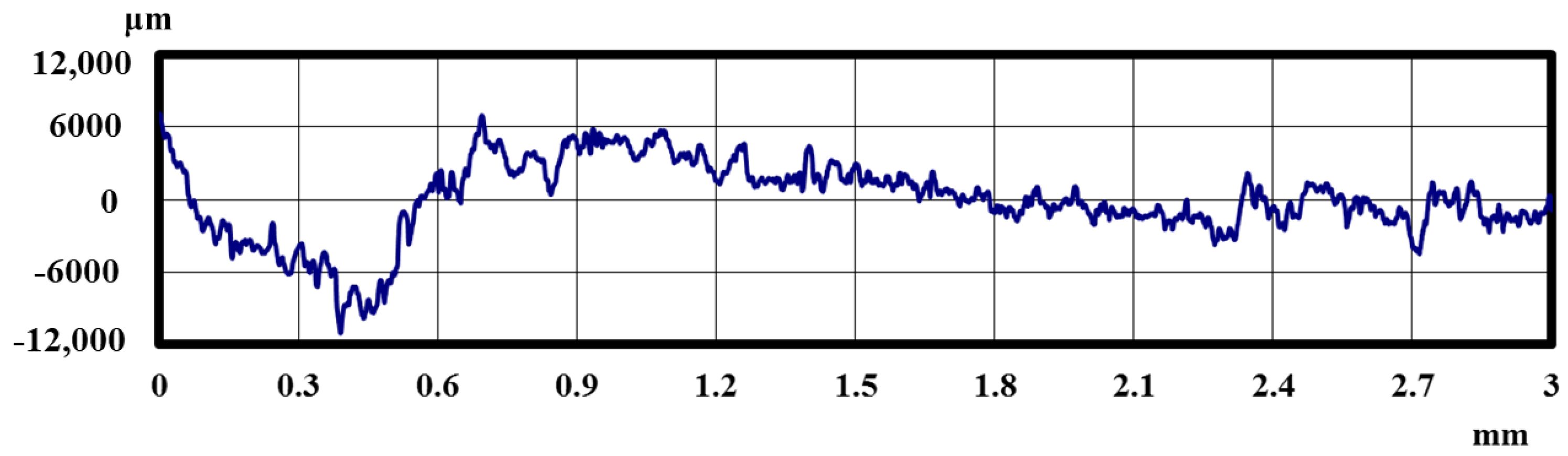 Materials 18 02992 g006