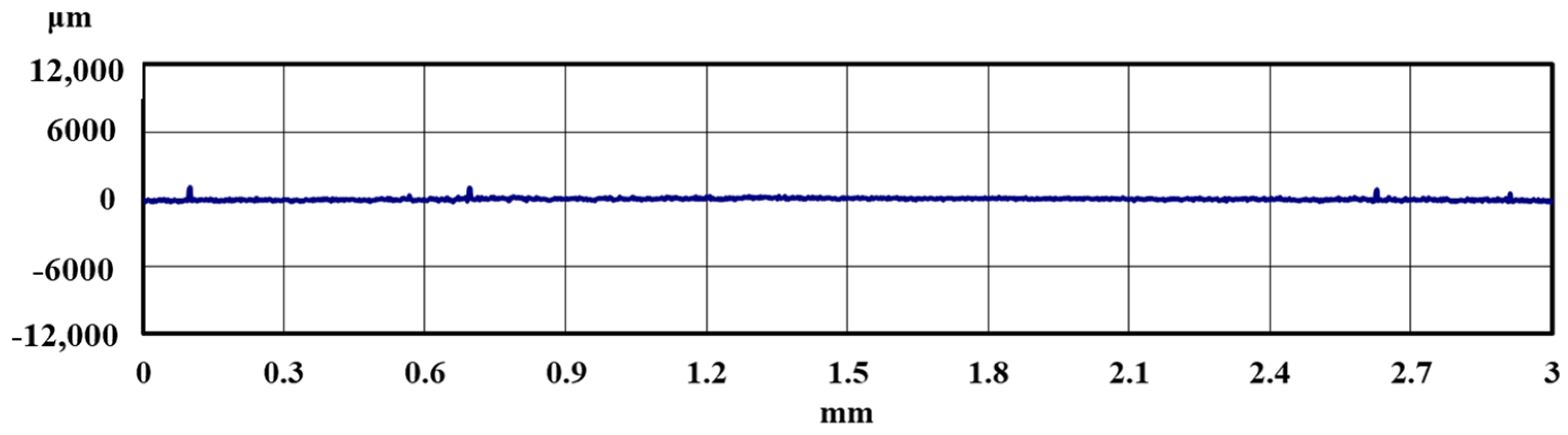 Materials 18 02992 g008