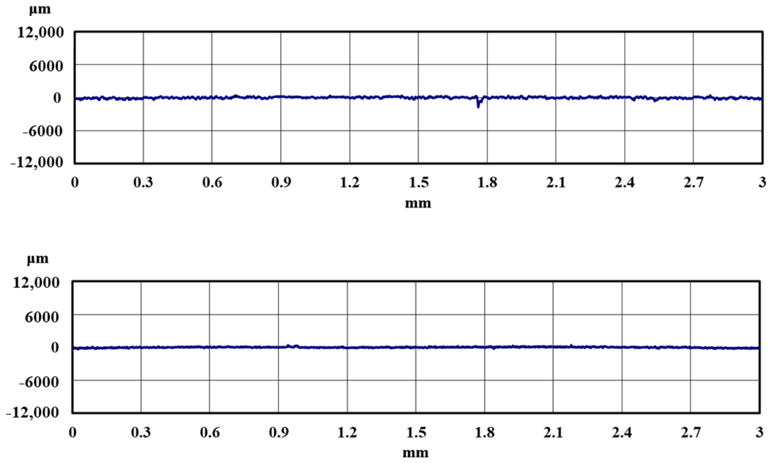 Materials 18 02992 g013