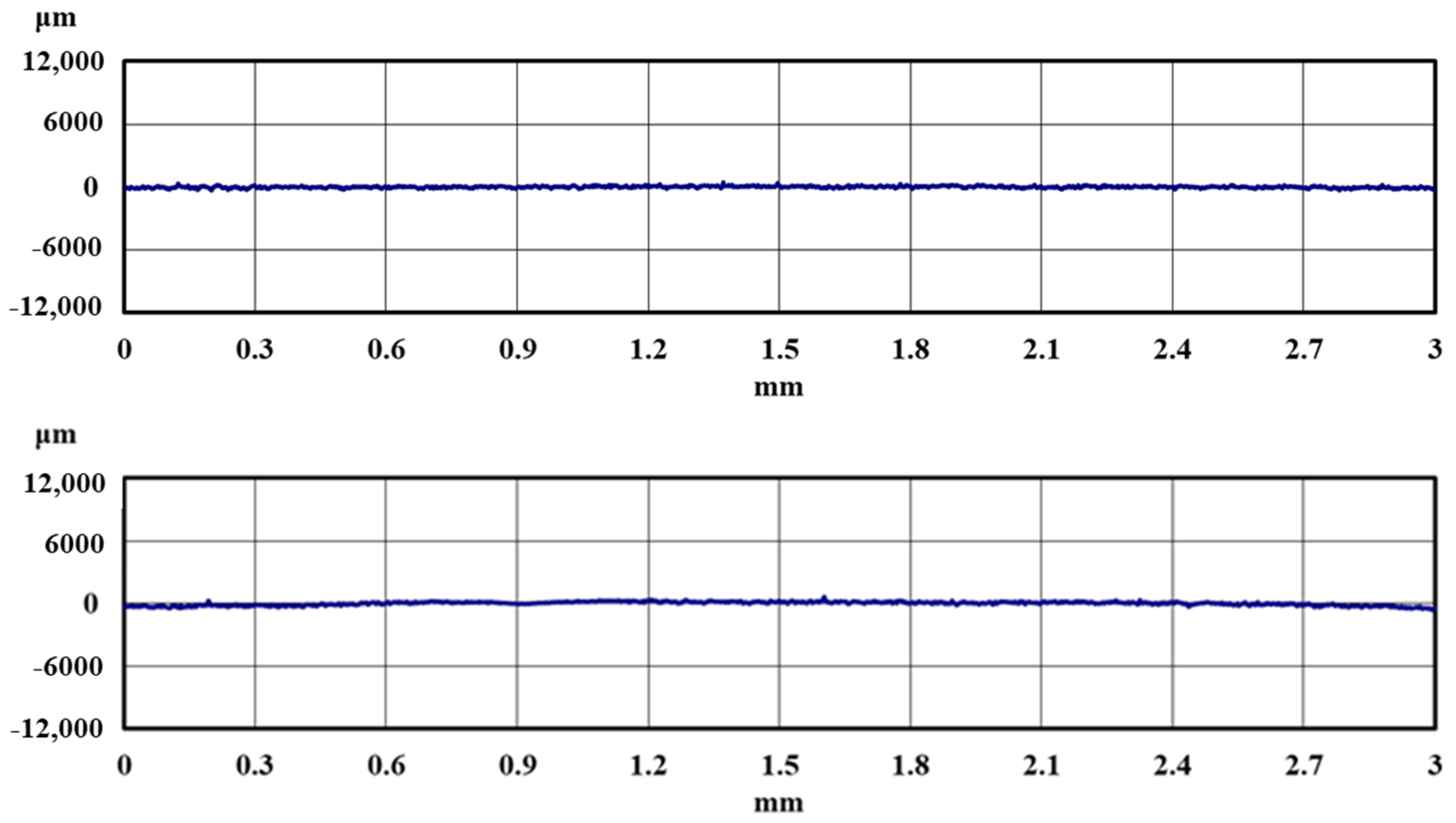 Materials 18 02992 g015