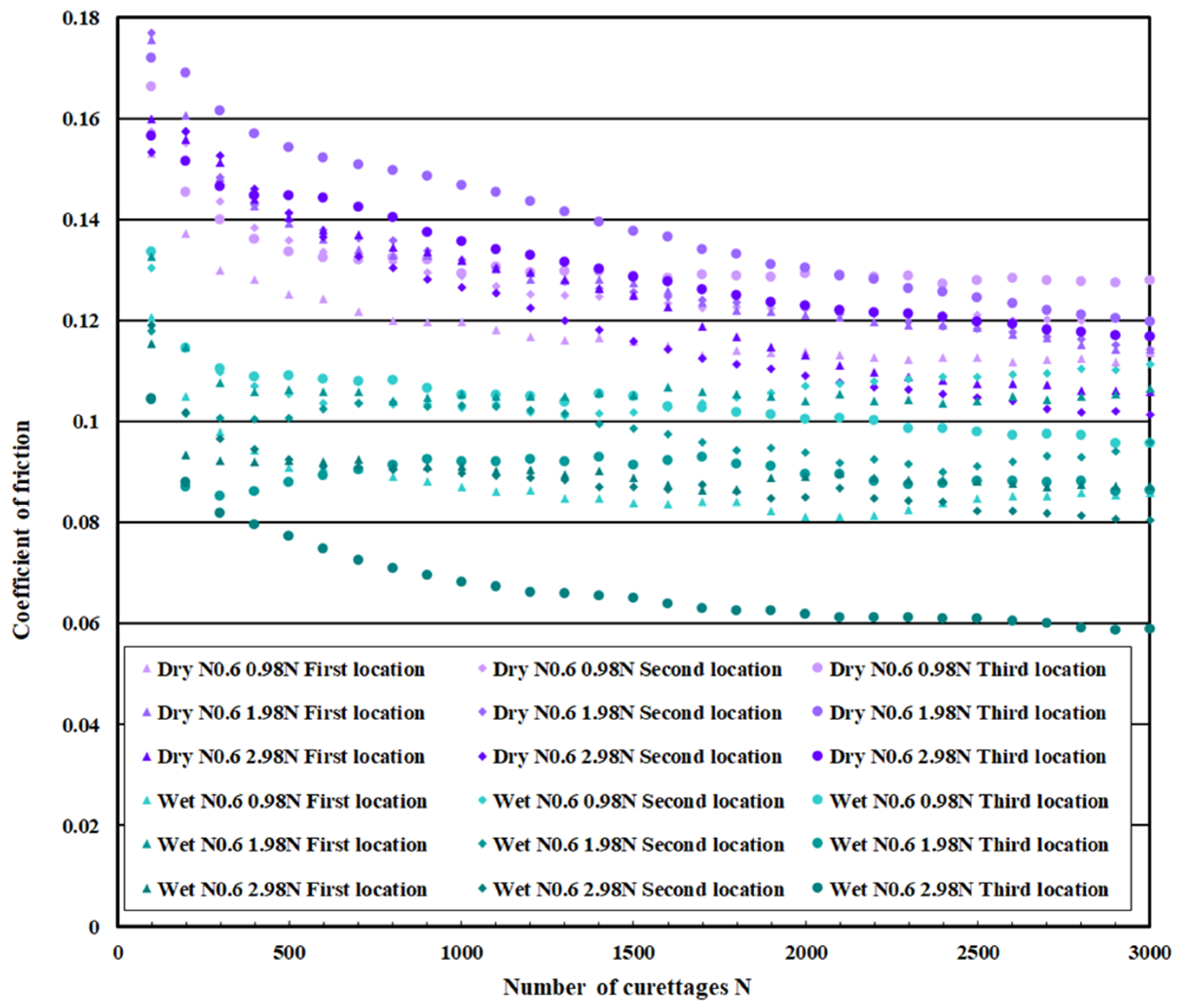Materials 18 02992 g022