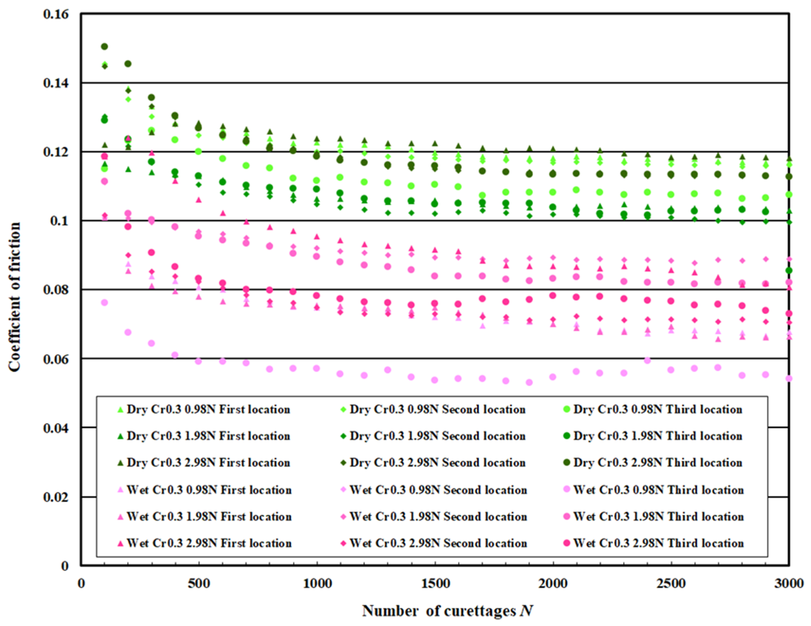Materials 18 02992 g023