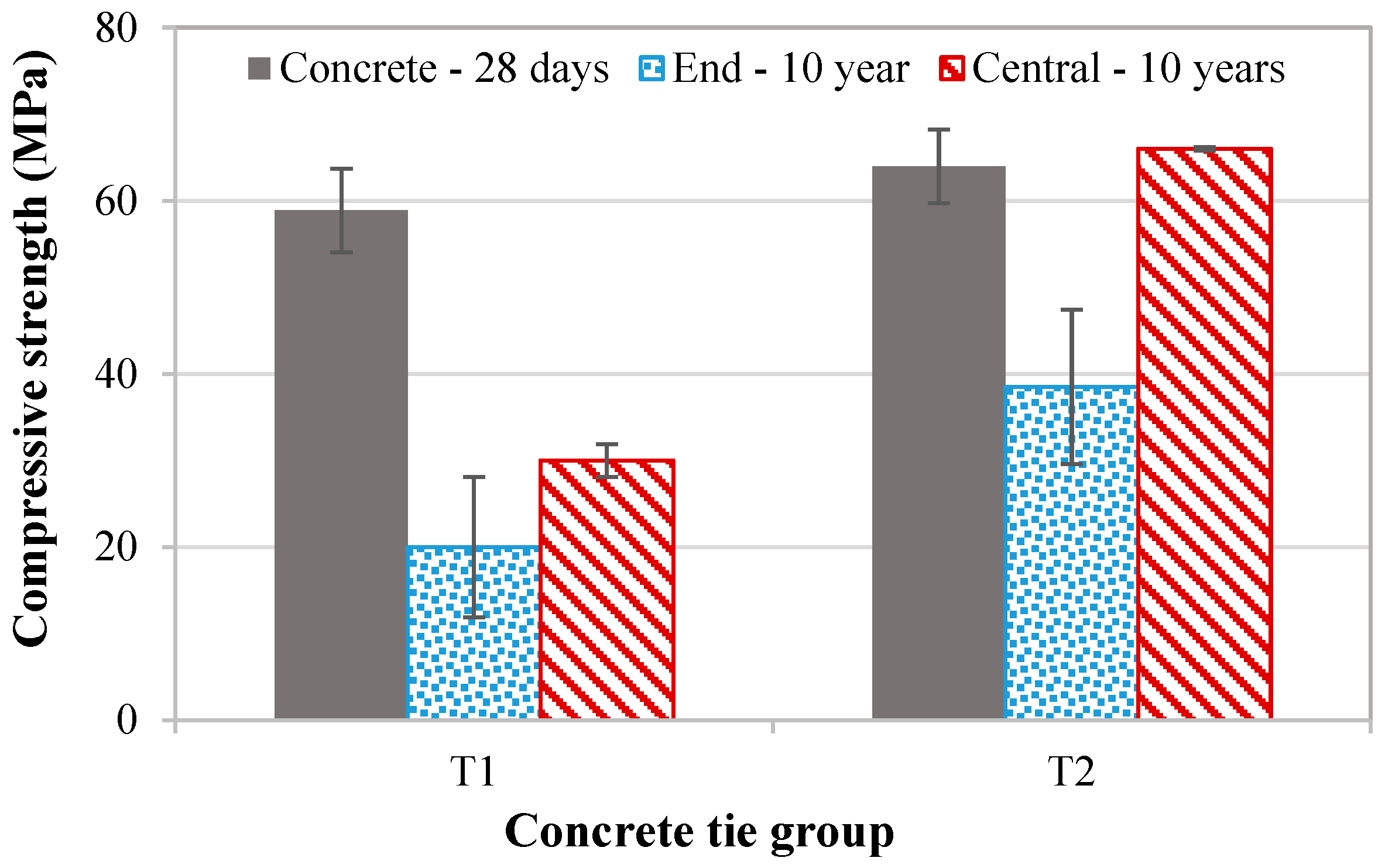 Materials 18 02994 g005