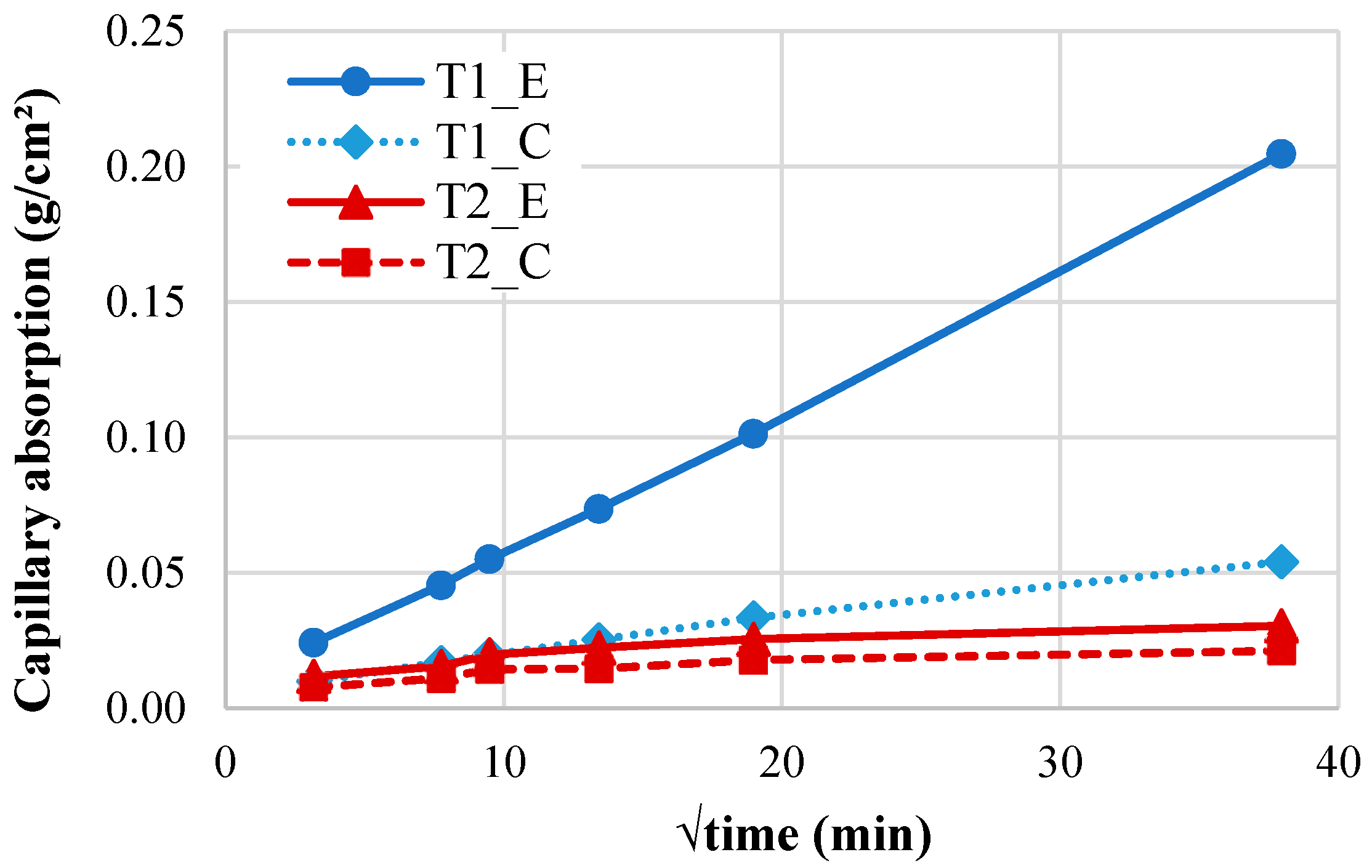 Materials 18 02994 g006