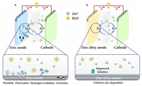Materials 18 02997 g001