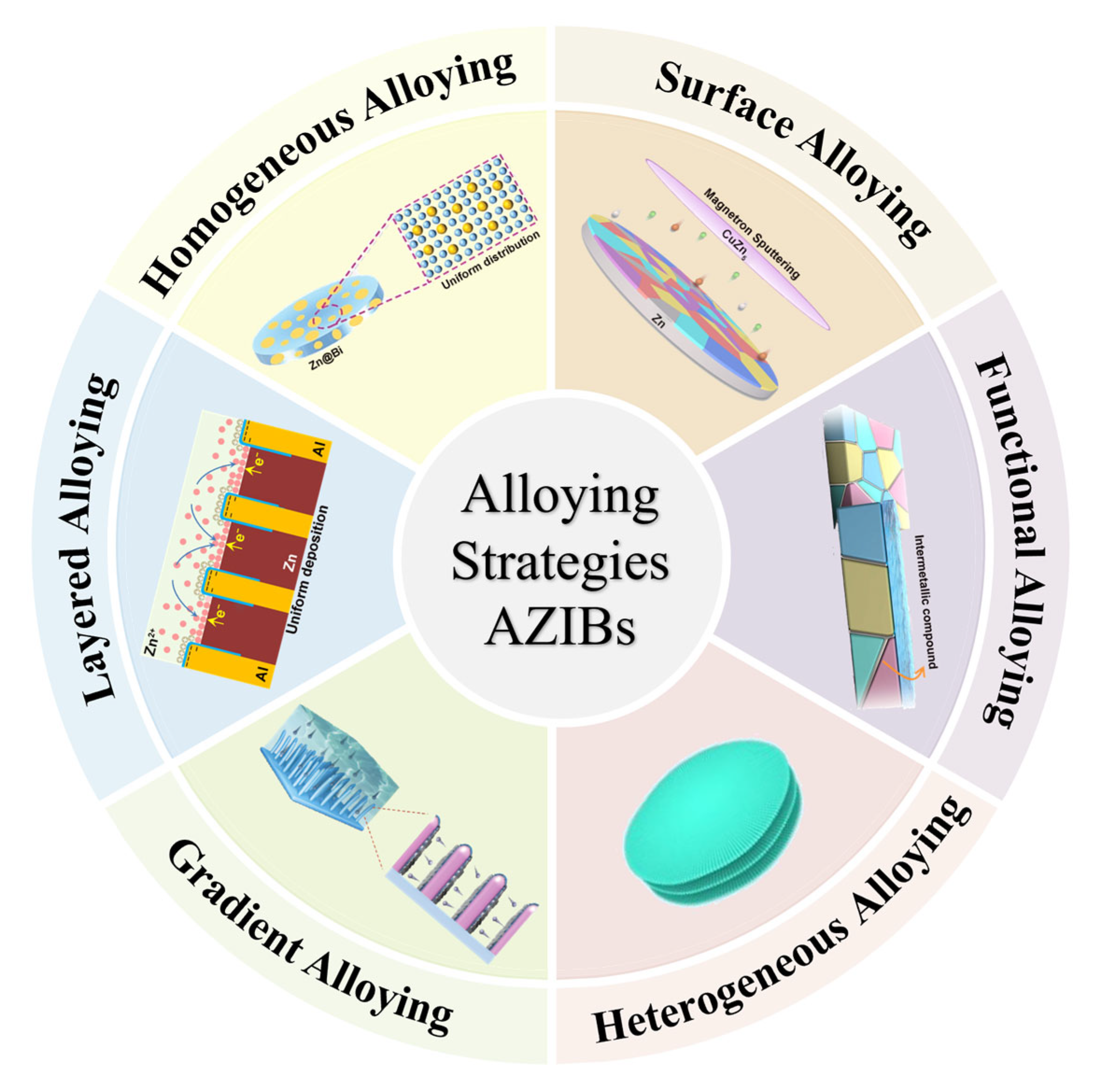 Materials 18 02997 g002