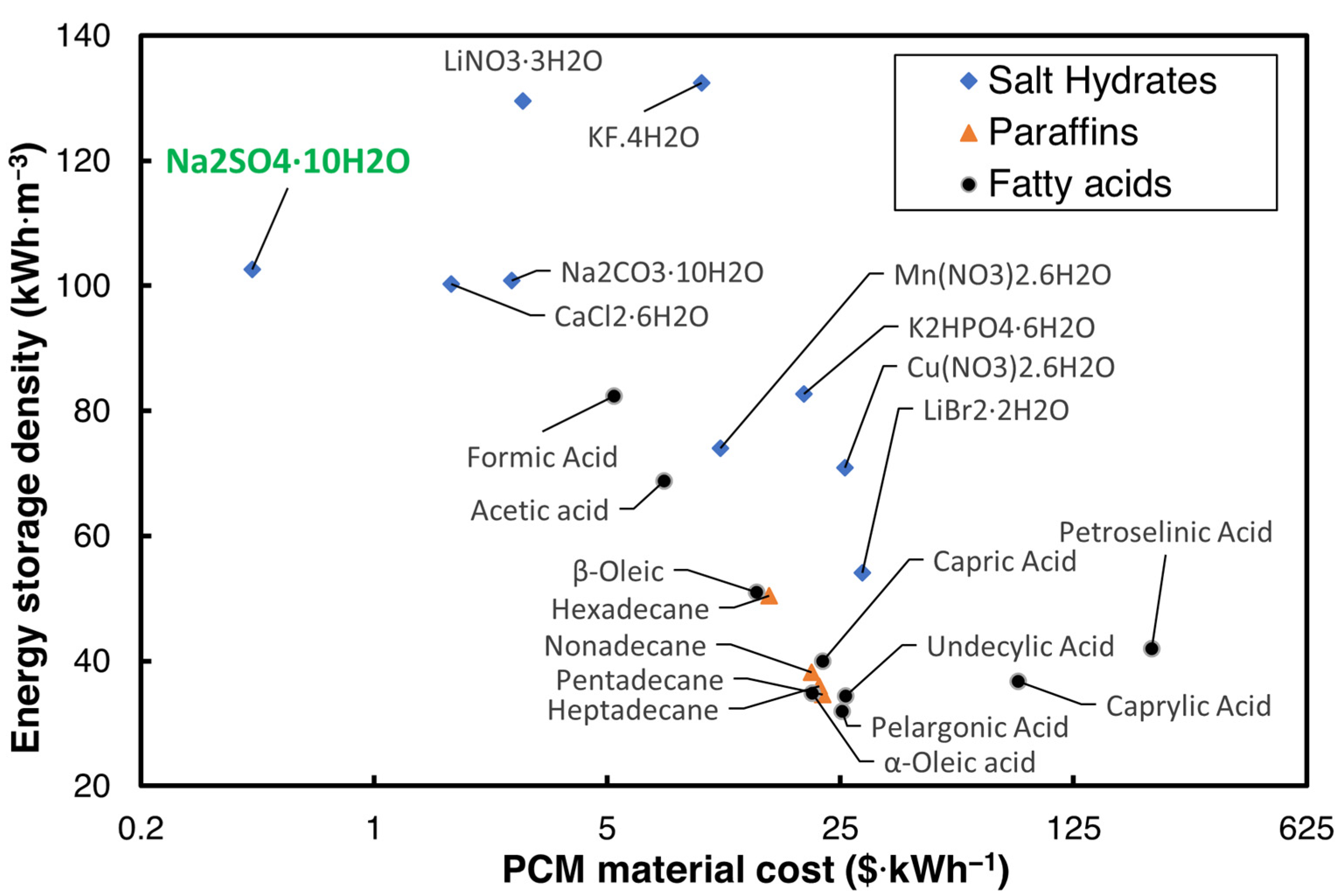 Materials 18 02998 g001