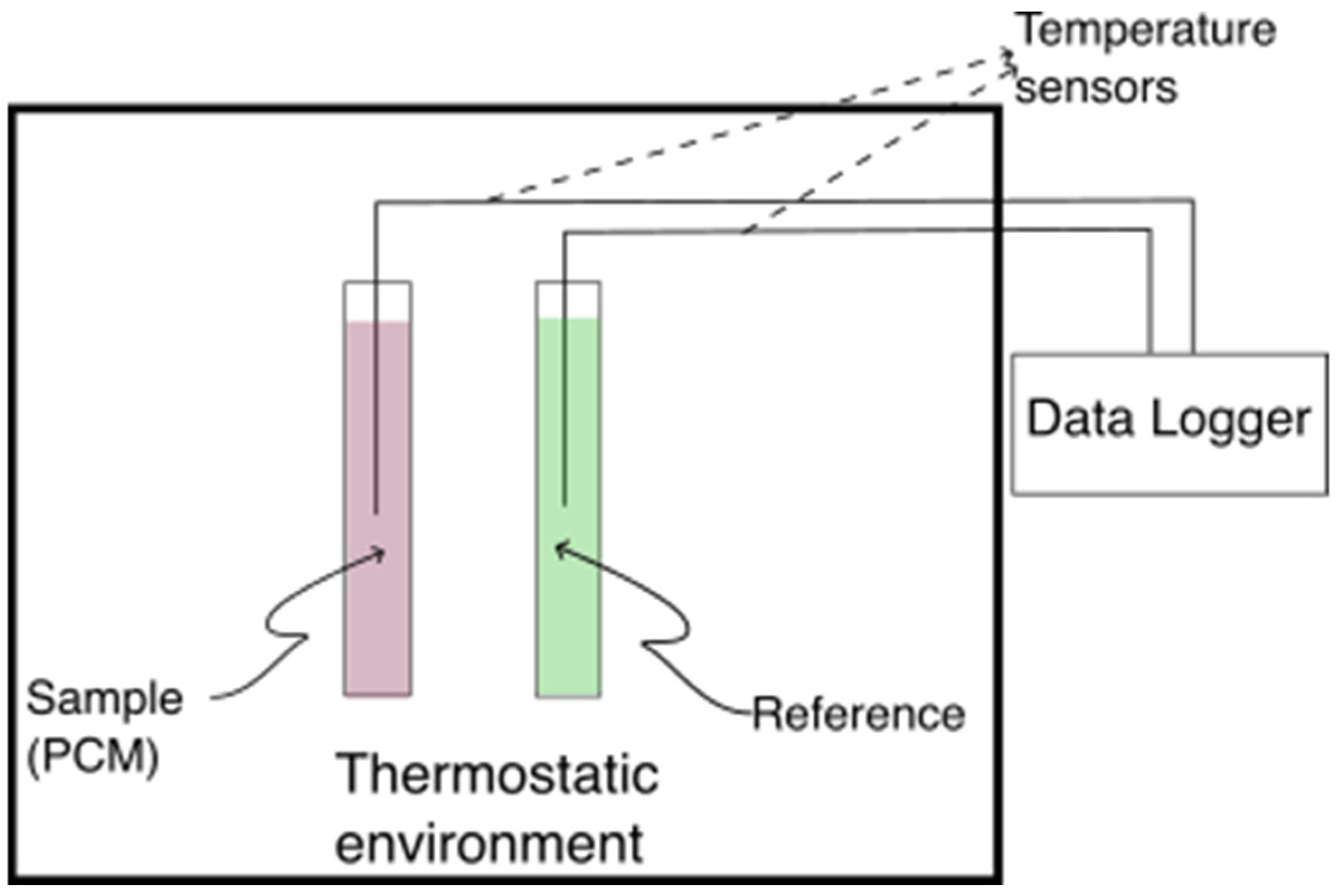 Materials 18 02998 g002