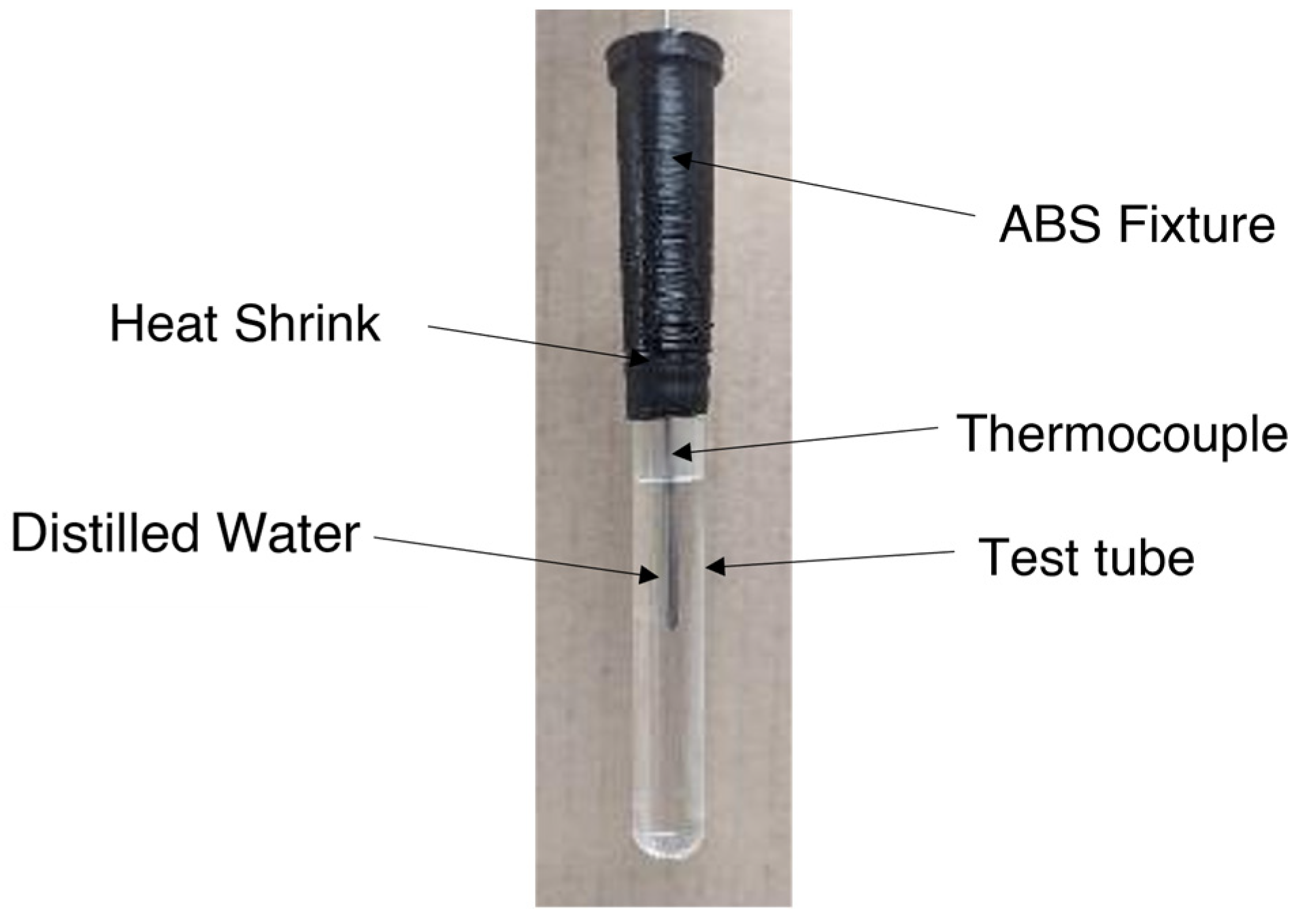 Materials 18 02998 g003
