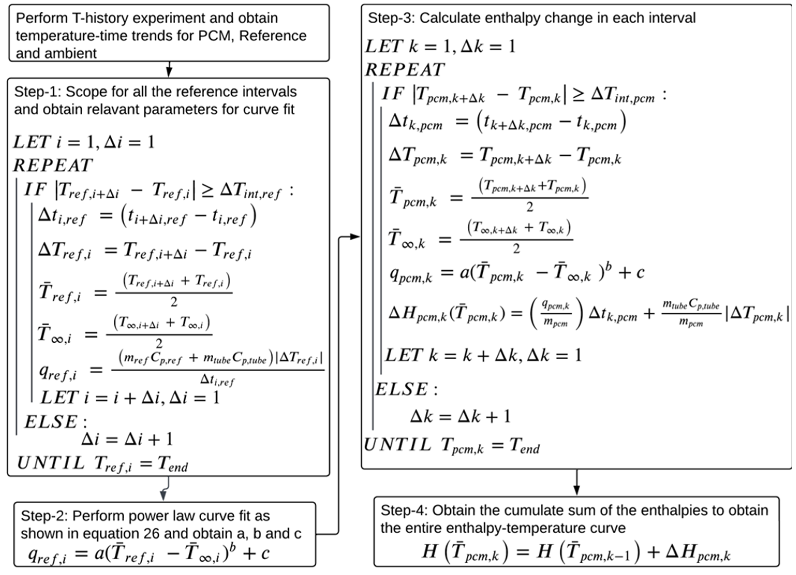 Materials 18 02998 g006