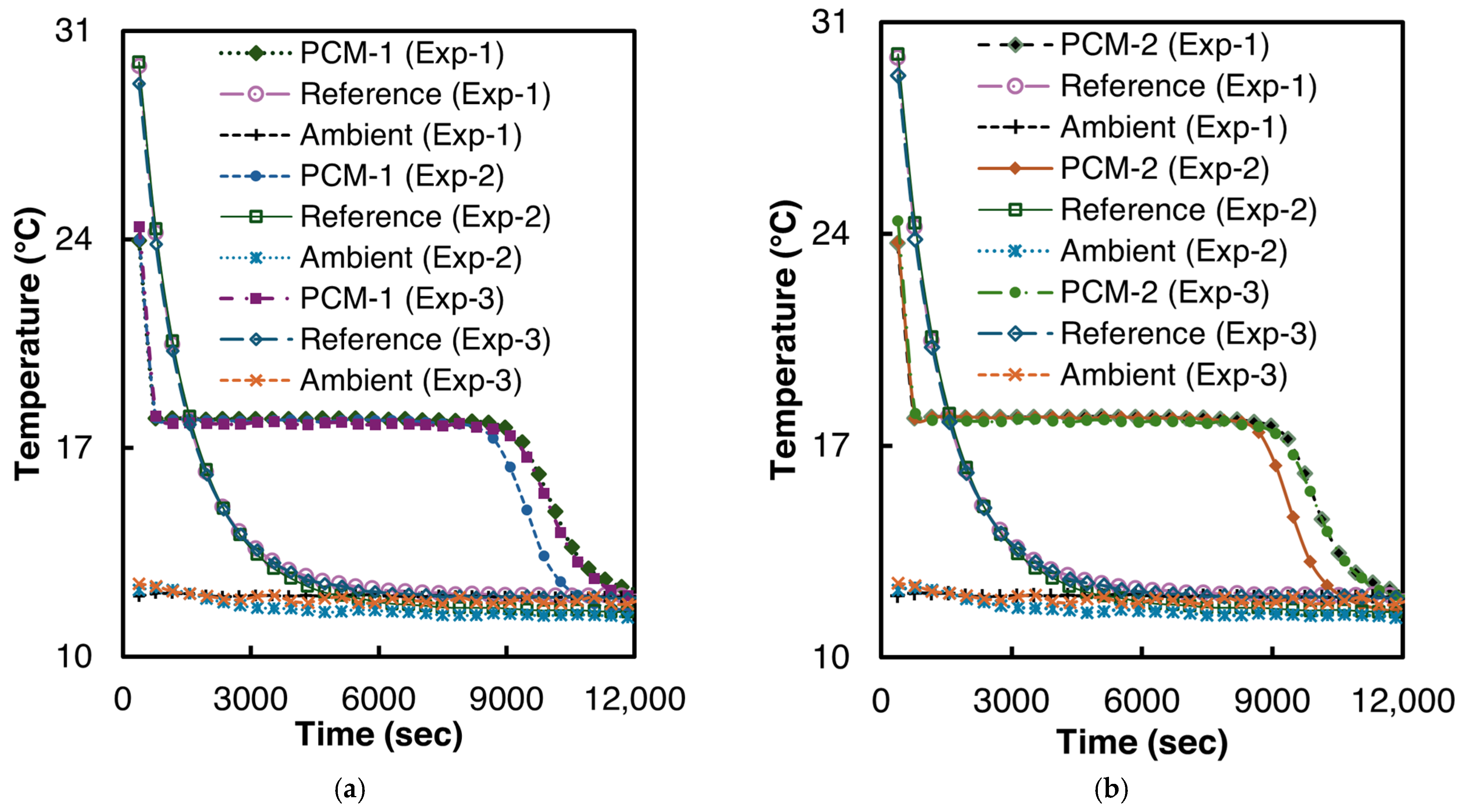 Materials 18 02998 g007
