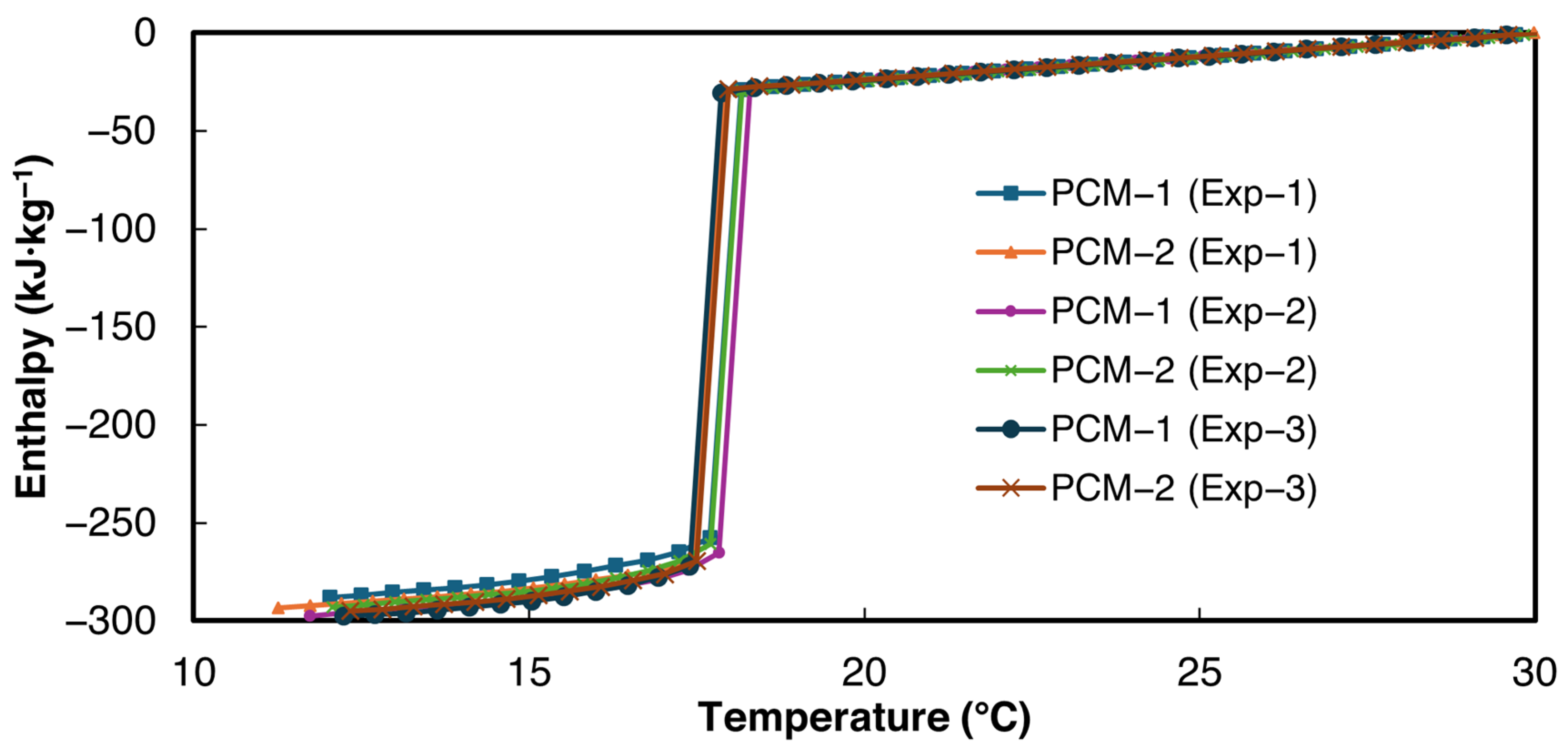 Materials 18 02998 g008