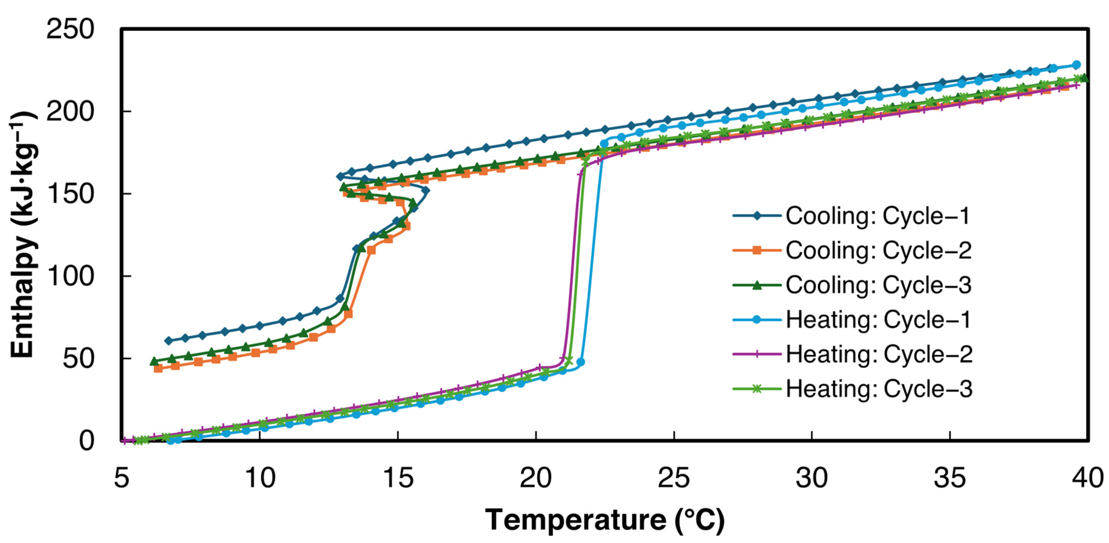 Materials 18 02998 g010