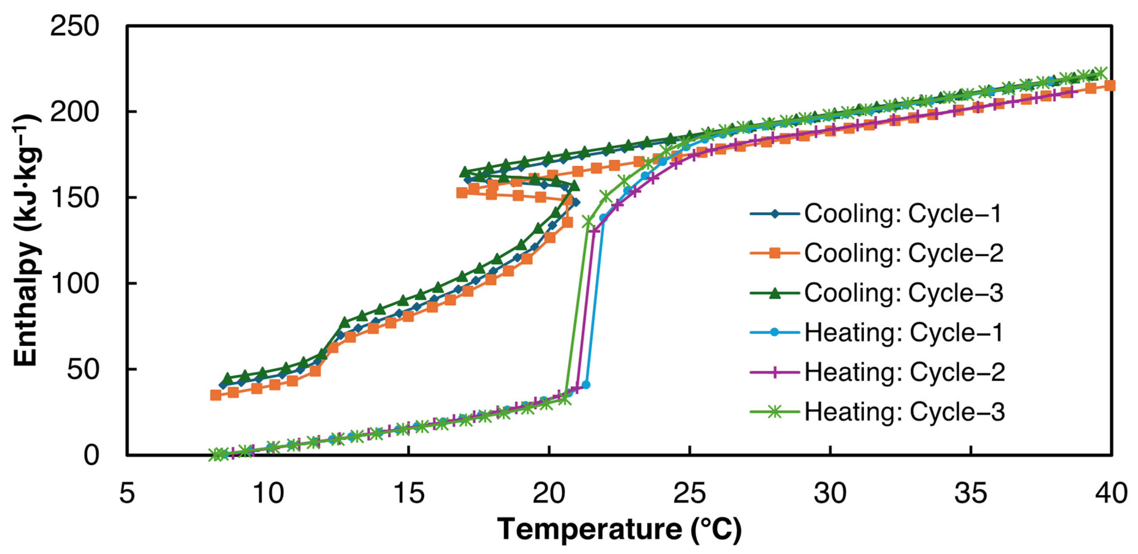 Materials 18 02998 g012