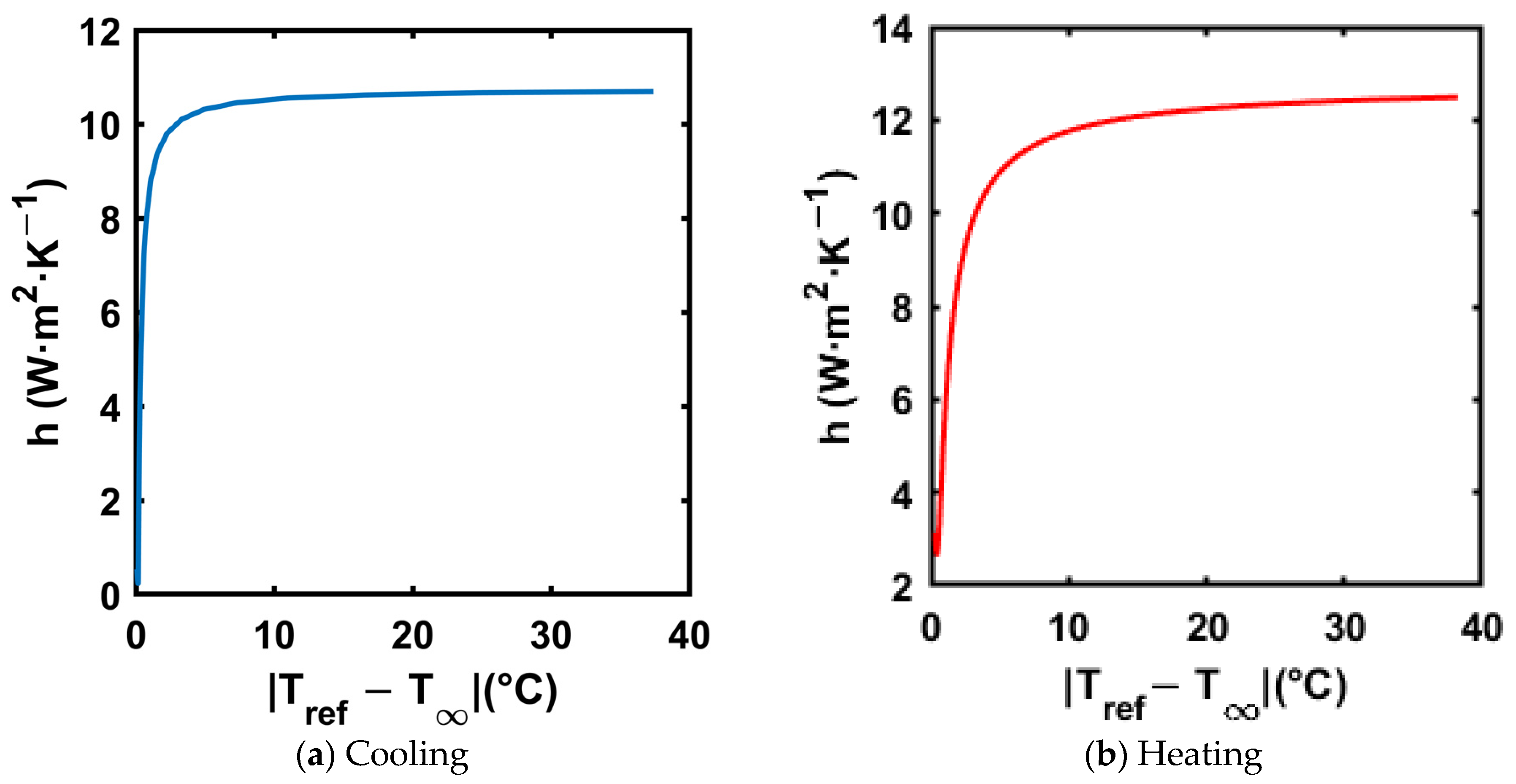 Materials 18 02998 g013