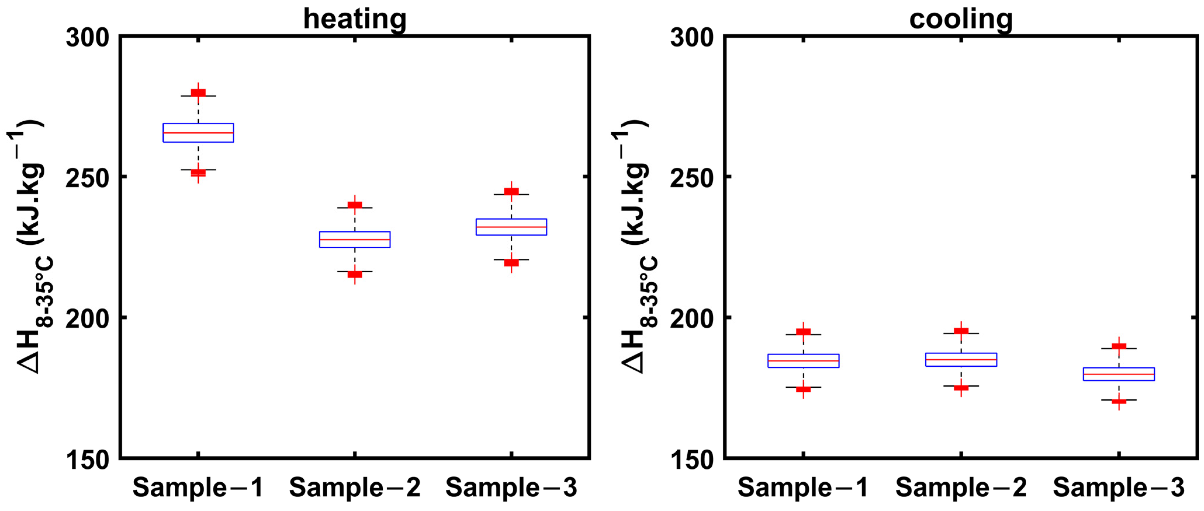Materials 18 02998 g015