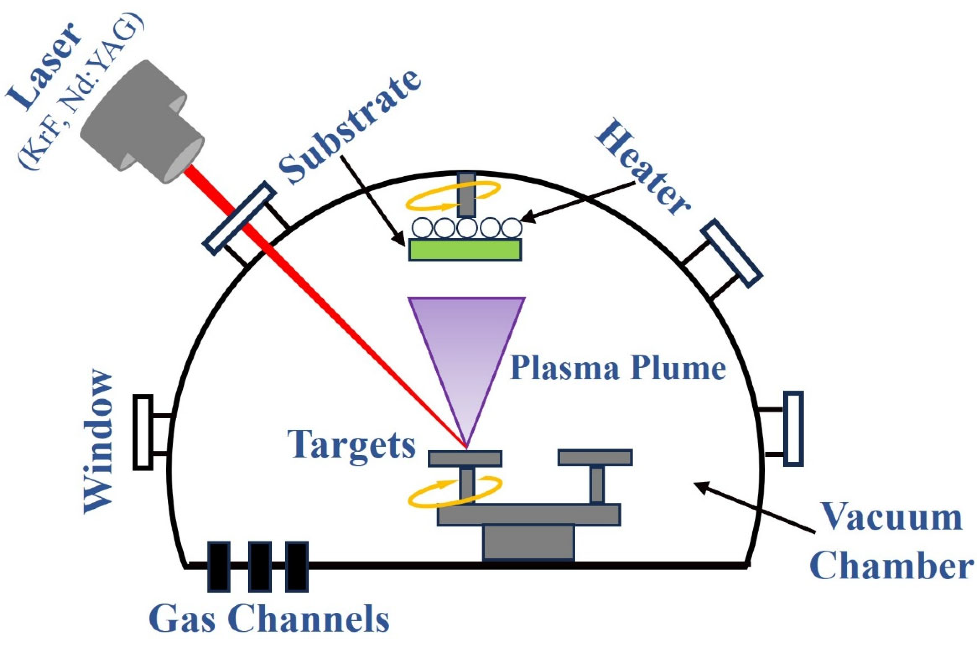 Materials 18 02999 g001