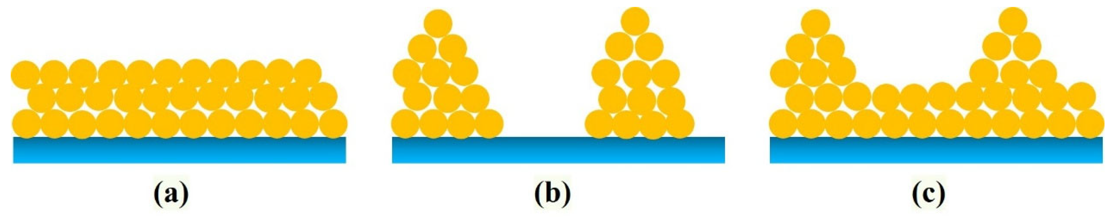 Materials 18 02999 g002