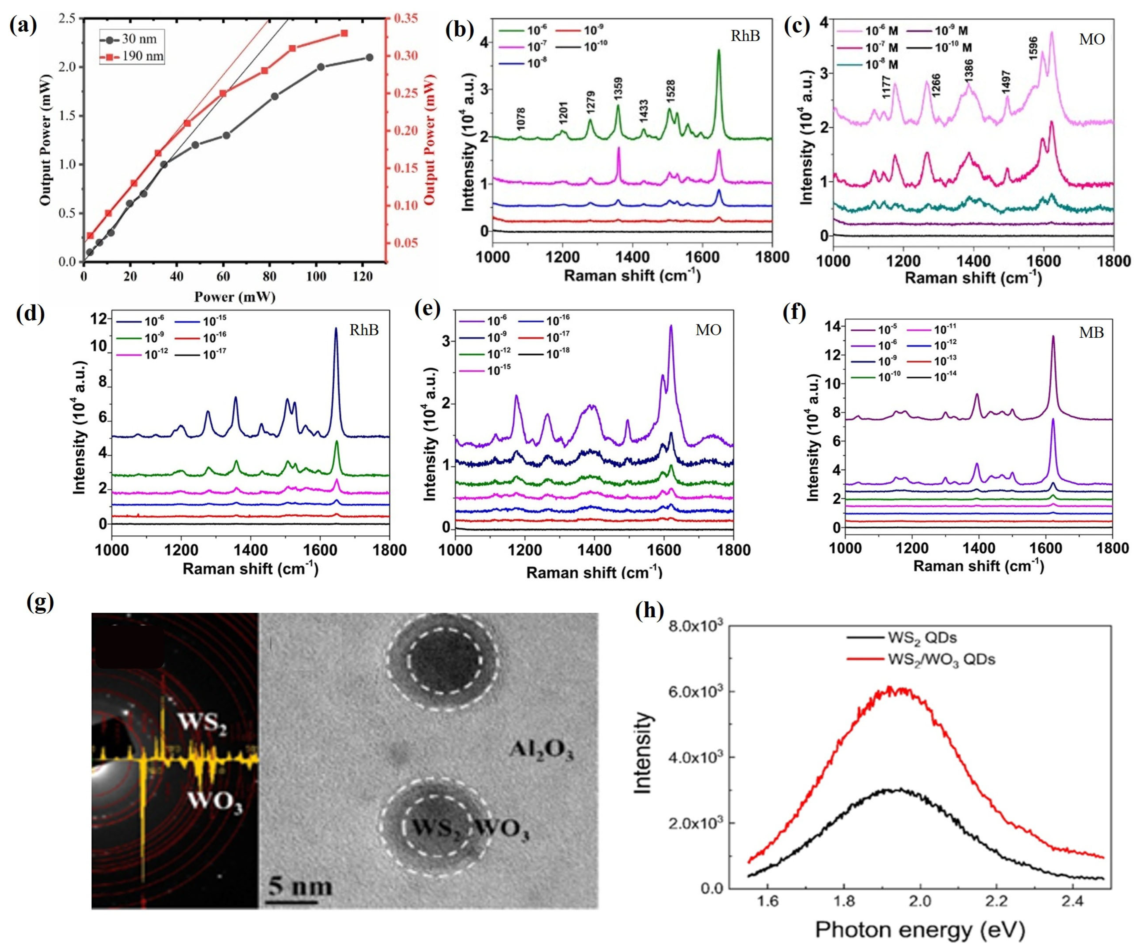 Materials 18 02999 g006