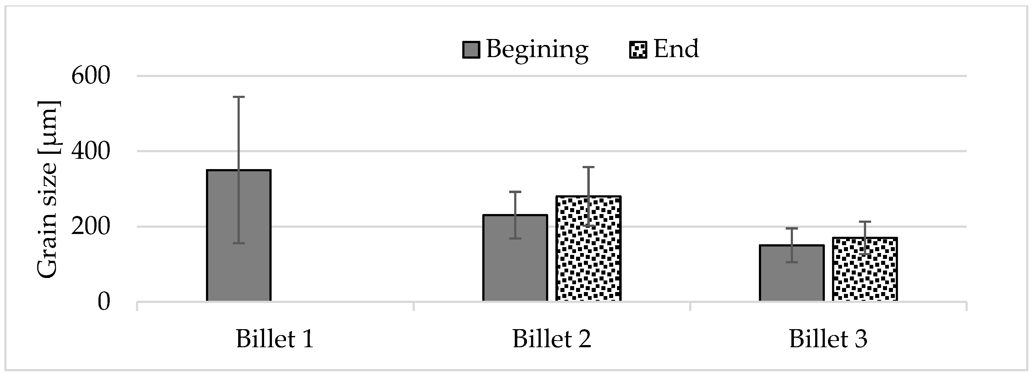 Materials 18 03000 g007