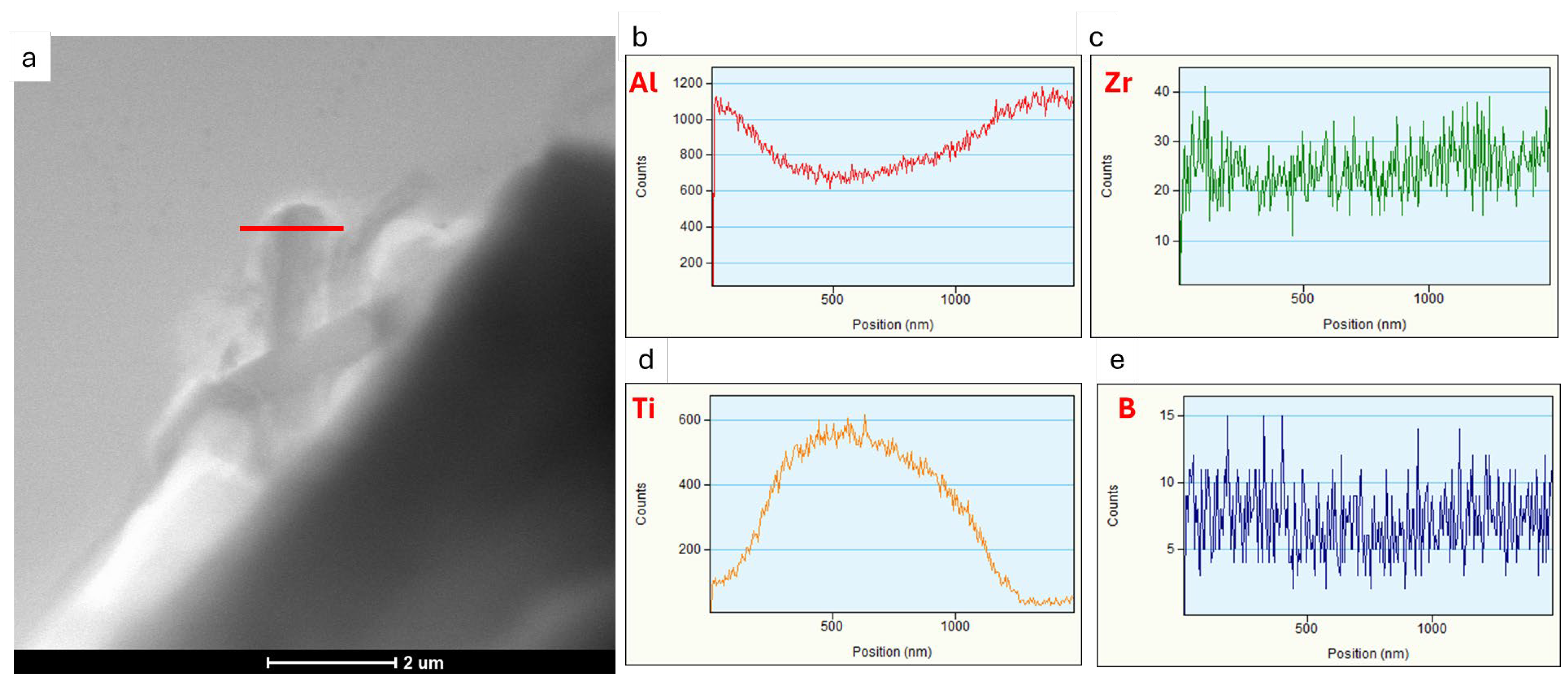 Materials 18 03000 g011