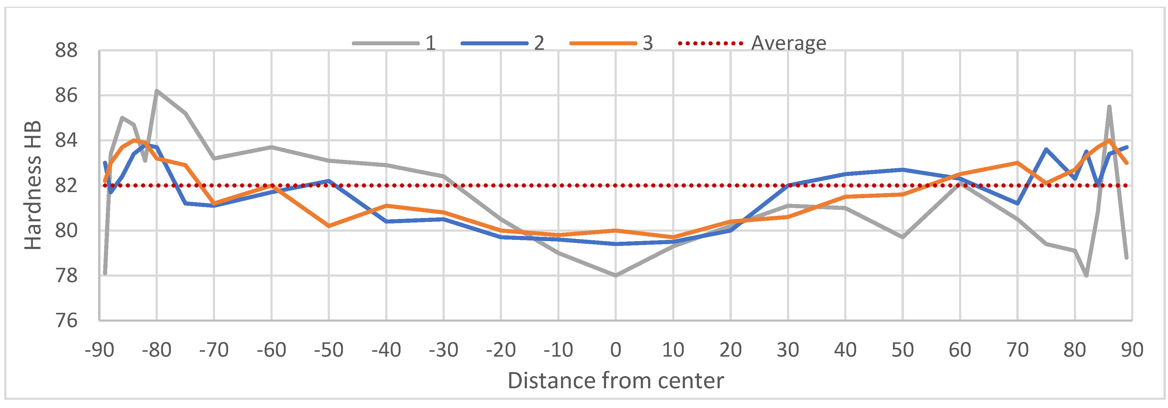 Materials 18 03000 g013