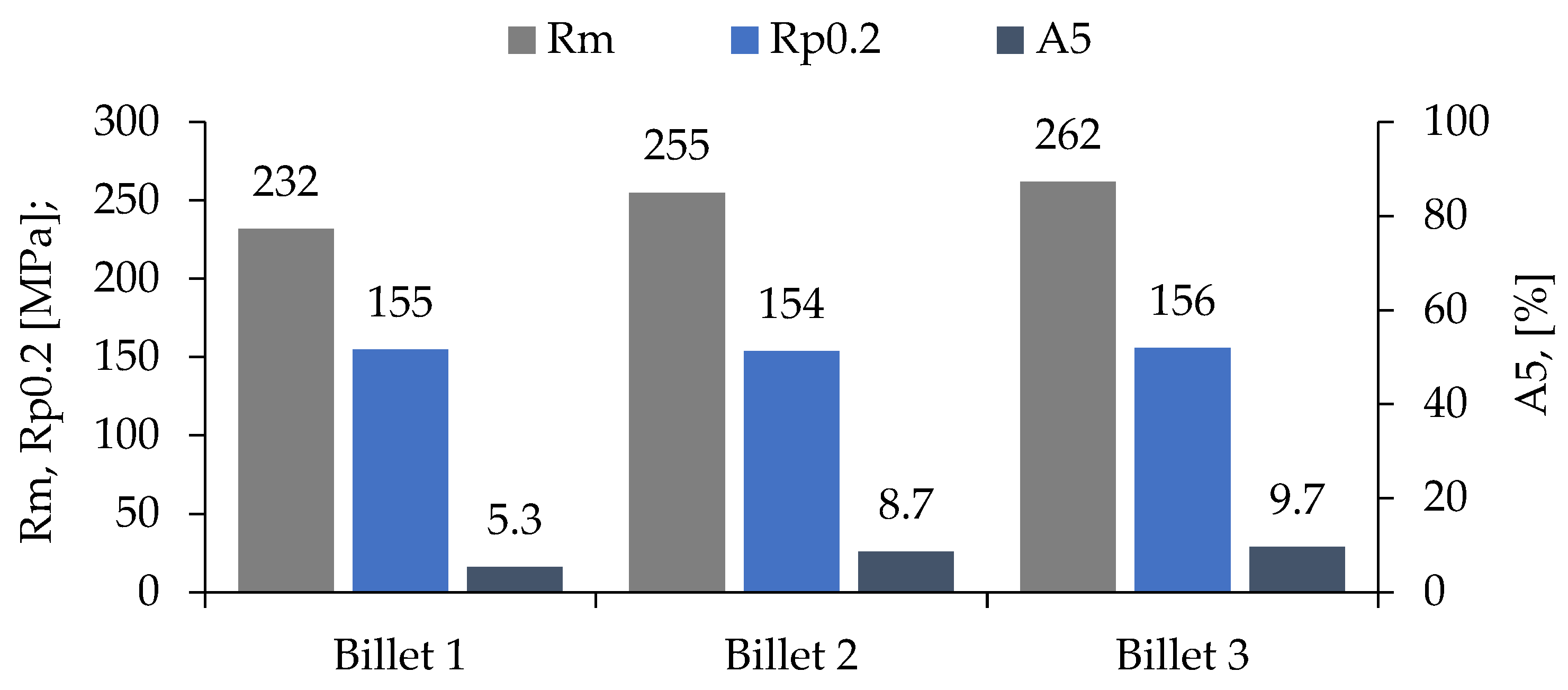 Materials 18 03000 g014