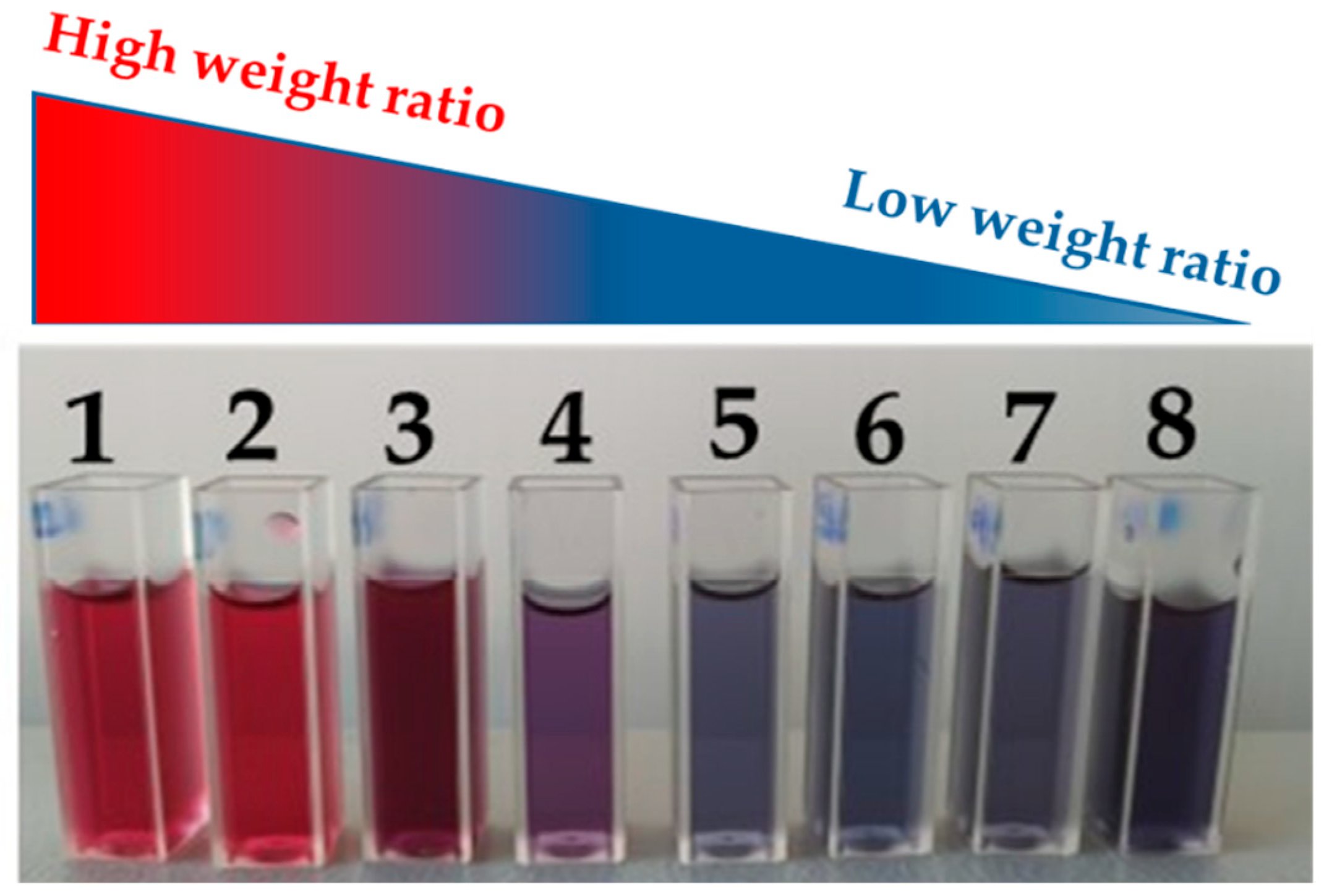 Materials 18 03003 g001