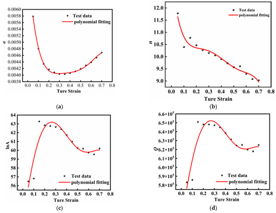 Materials 18 03007 g0a1