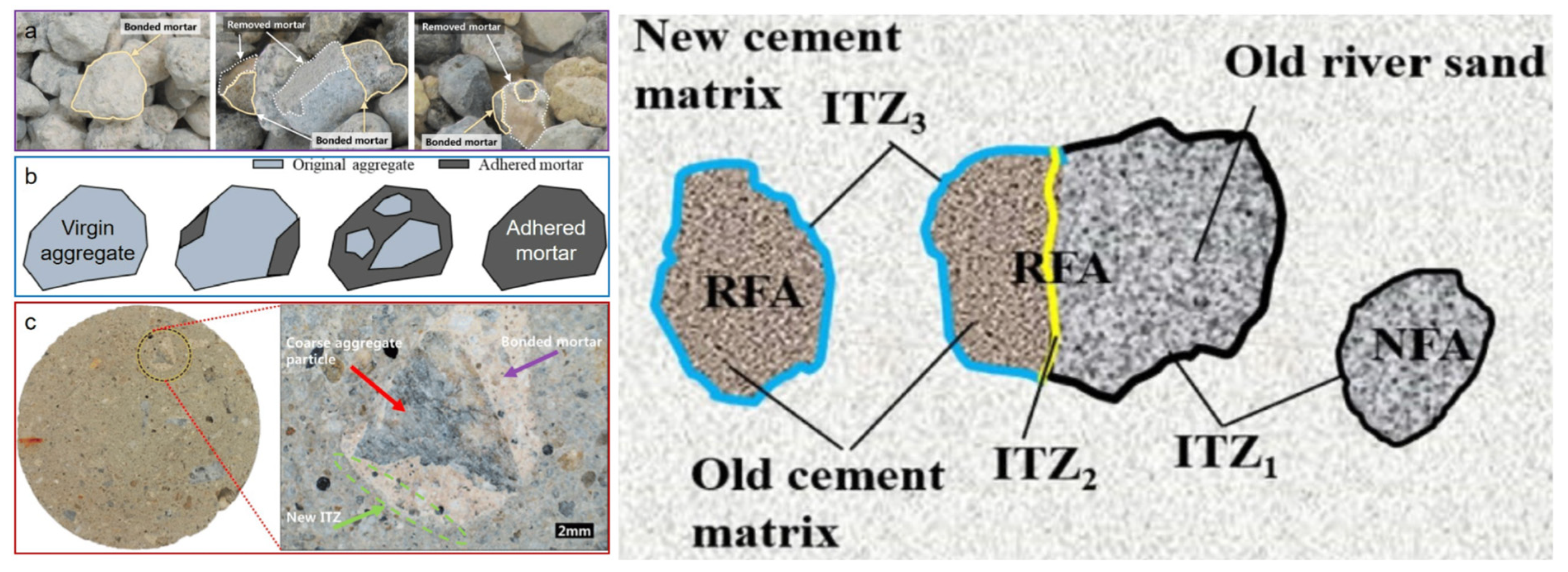 Materials 18 03013 g001