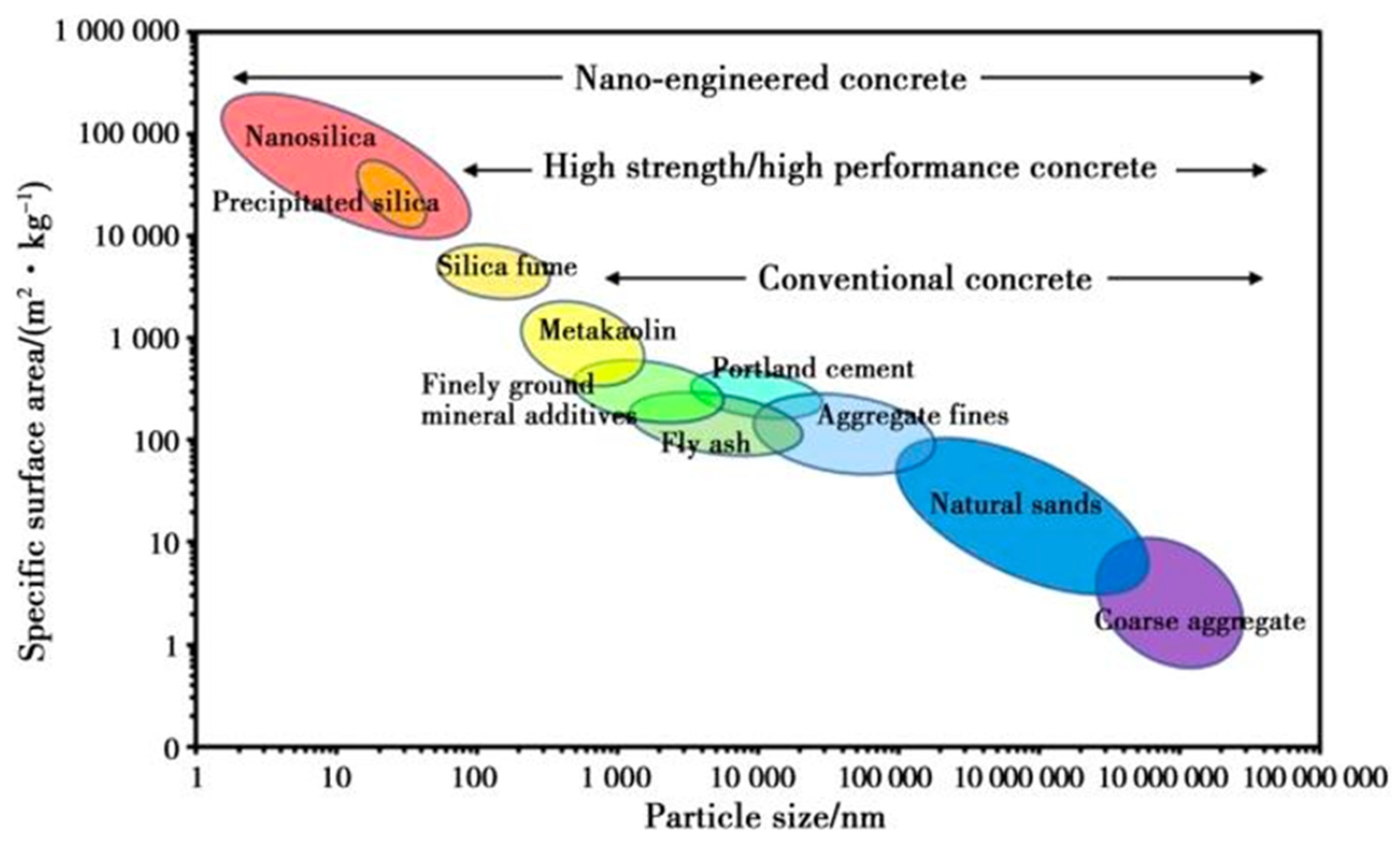 Materials 18 03013 g006