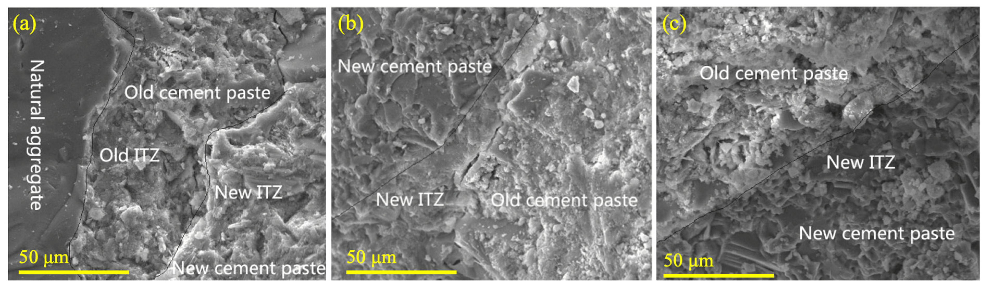 Materials 18 03013 g007