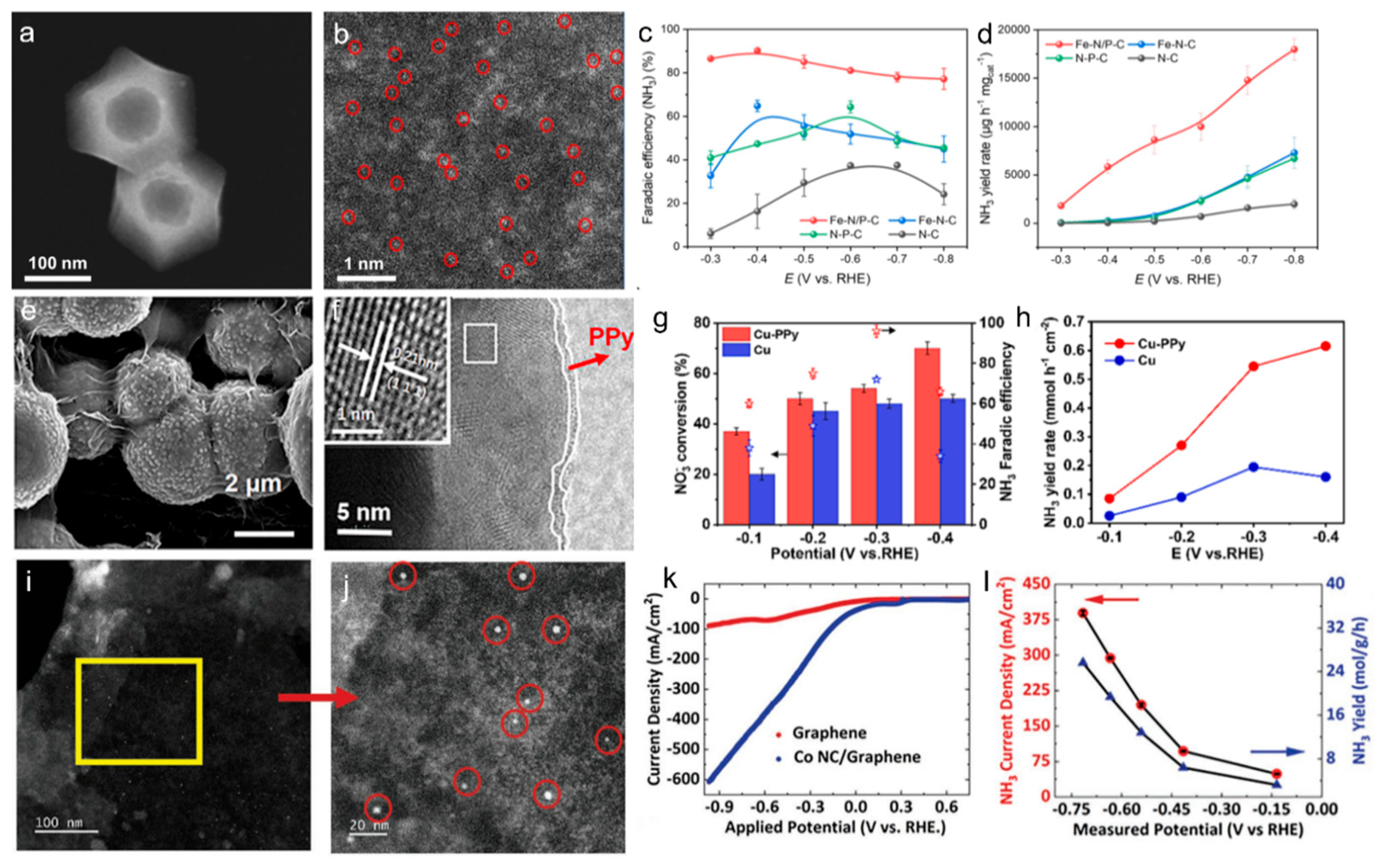 Materials 18 03019 g003