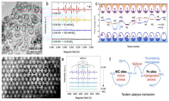 Materials 18 03019 g005