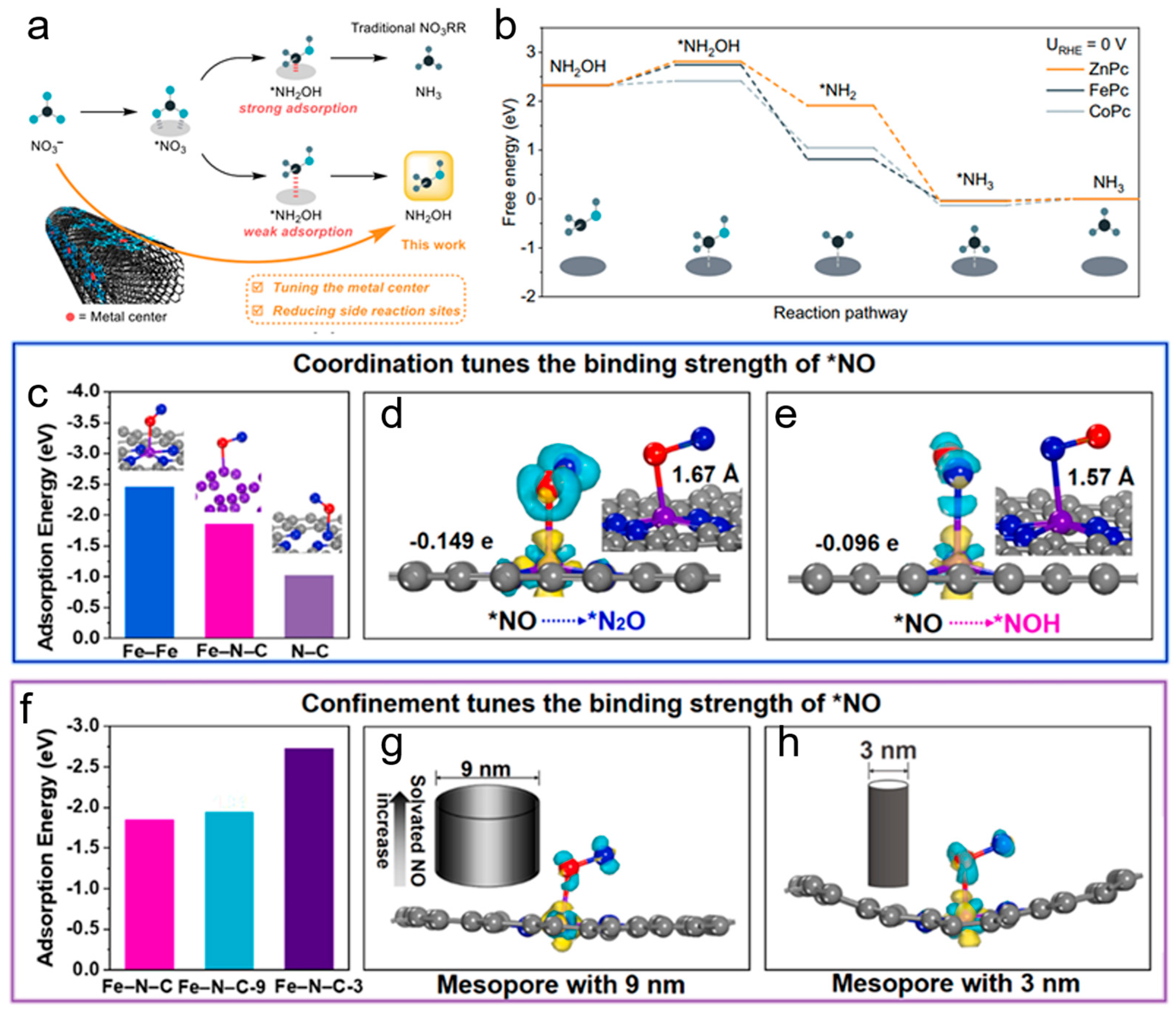 Materials 18 03019 g007