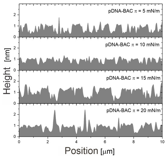Materials 18 03022 g0a1