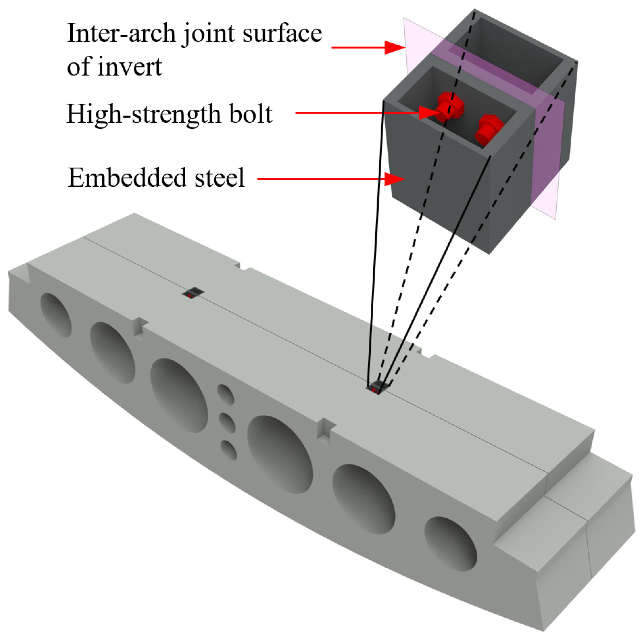 Materials 18 03025 g003