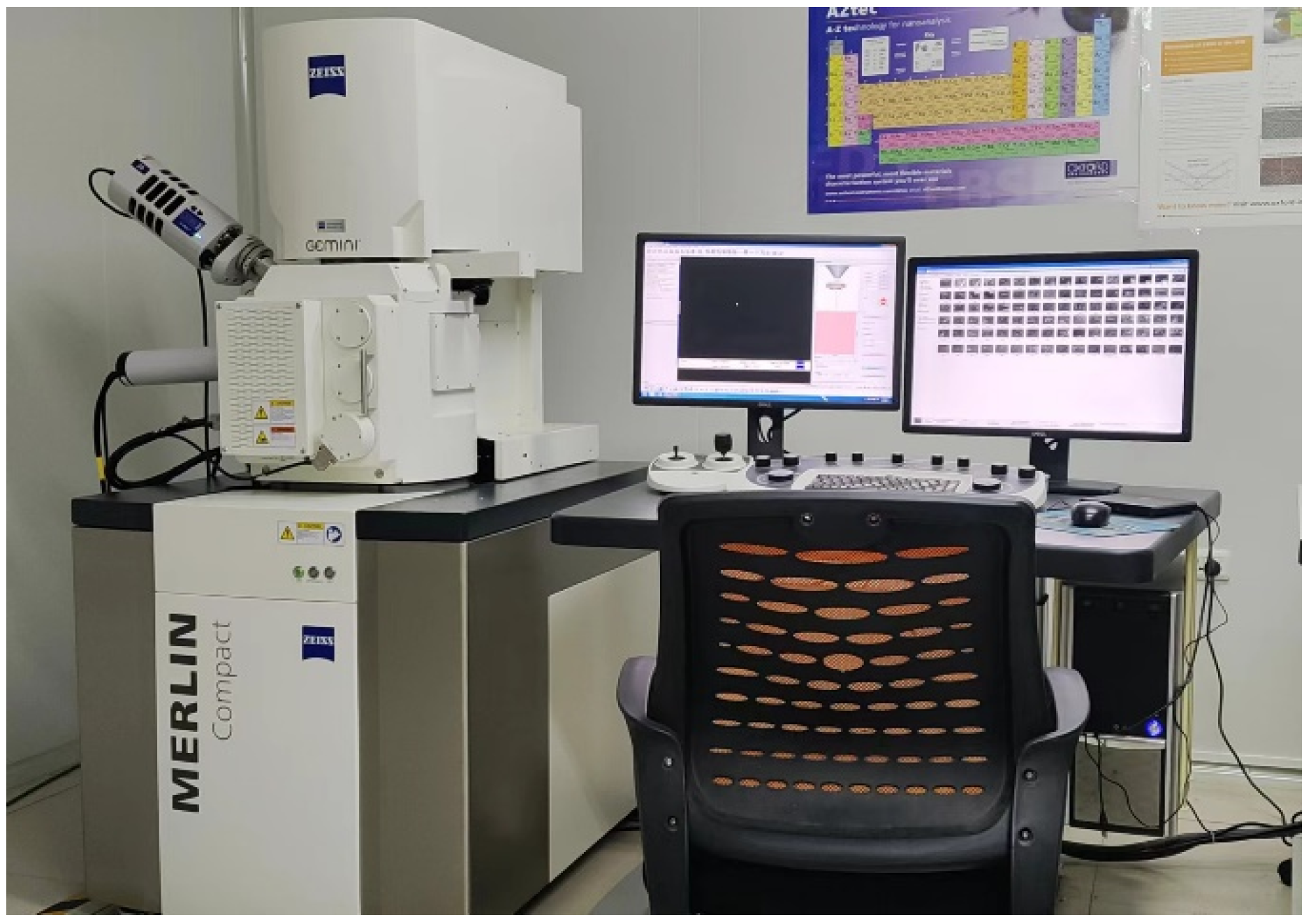 Materials 18 03028 g005