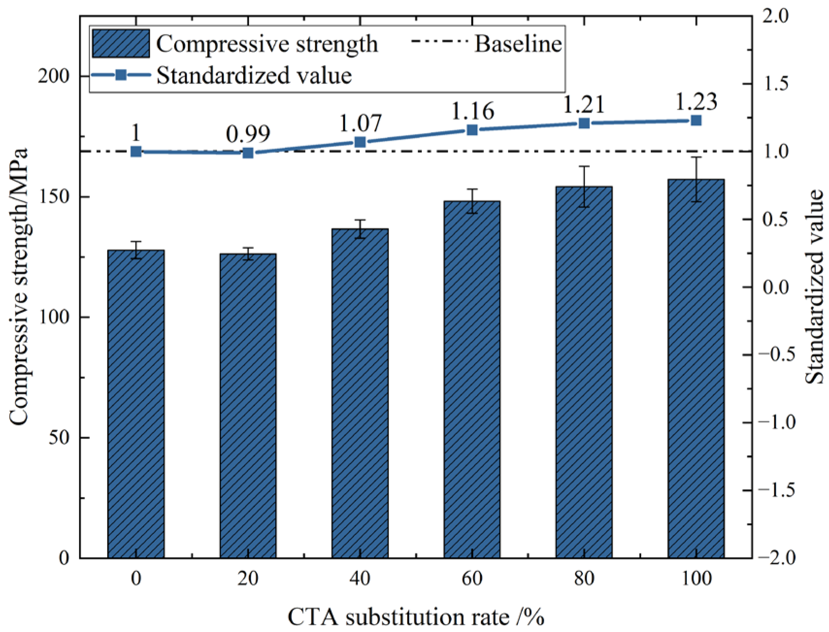 Materials 18 03028 g007