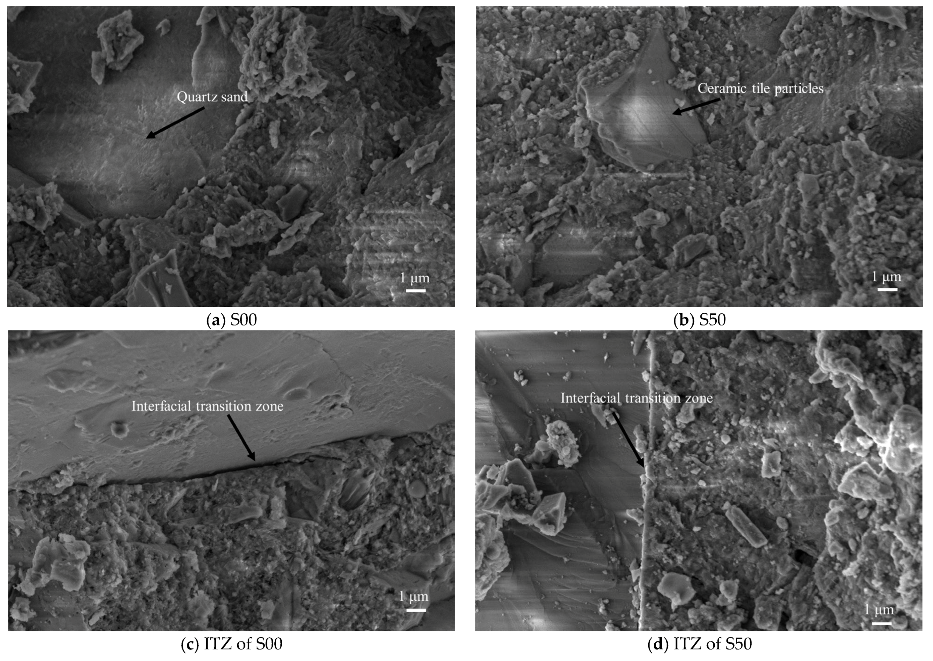 Materials 18 03028 g014