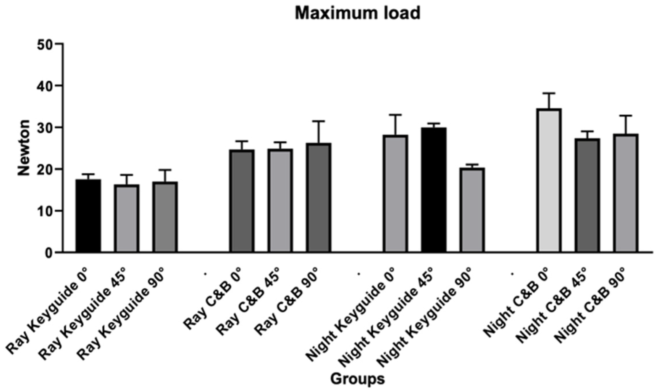 Materials 18 03029 g008