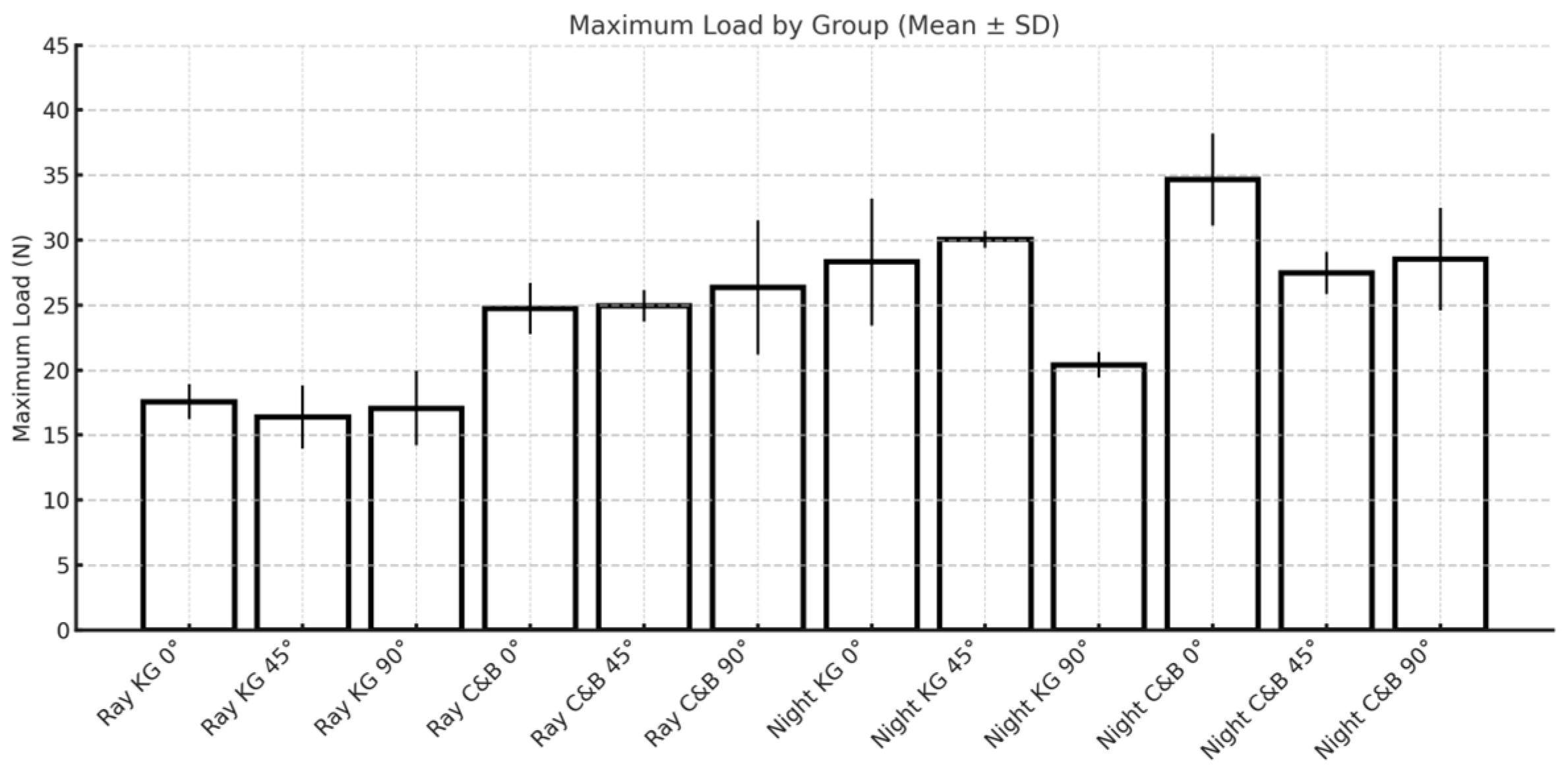 Materials 18 03029 g010