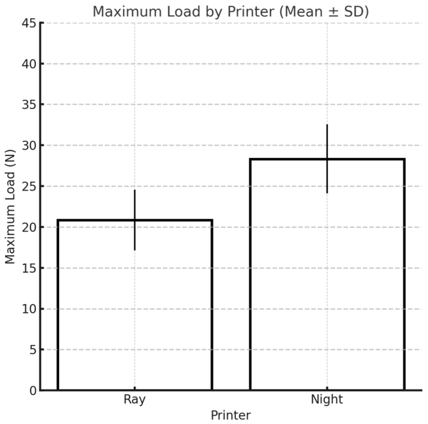 Materials 18 03029 g012
