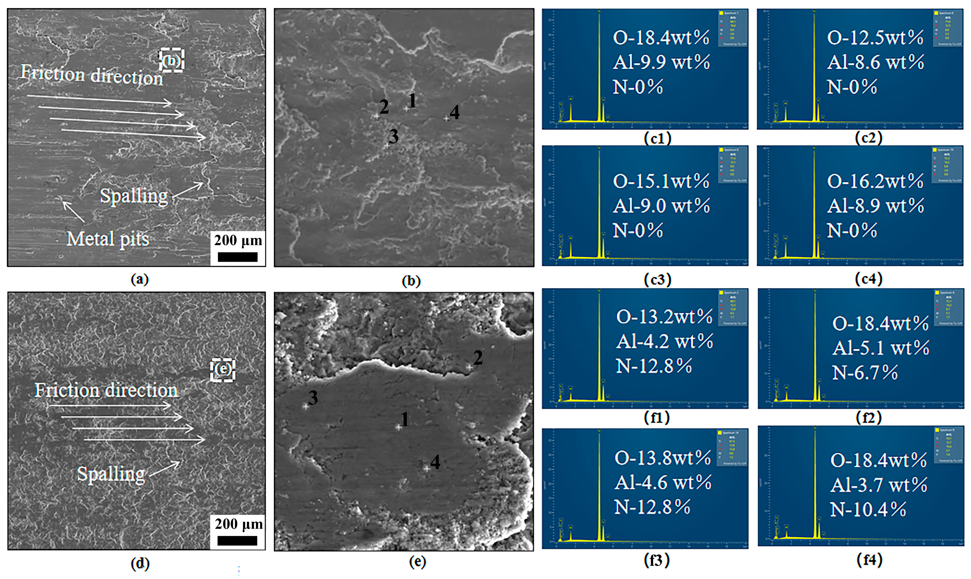 Materials 18 03032 g009
